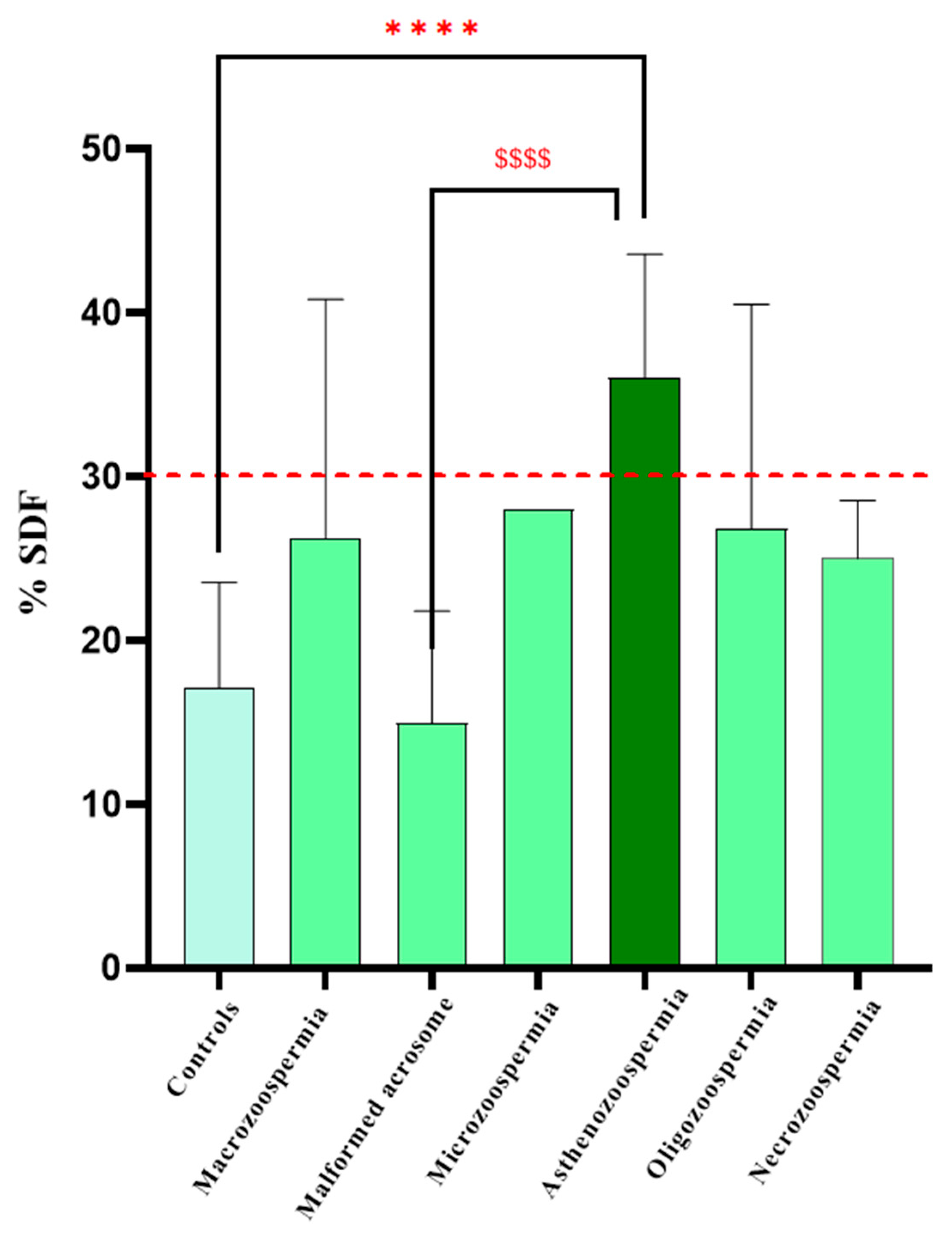 Preprints 176721 g004