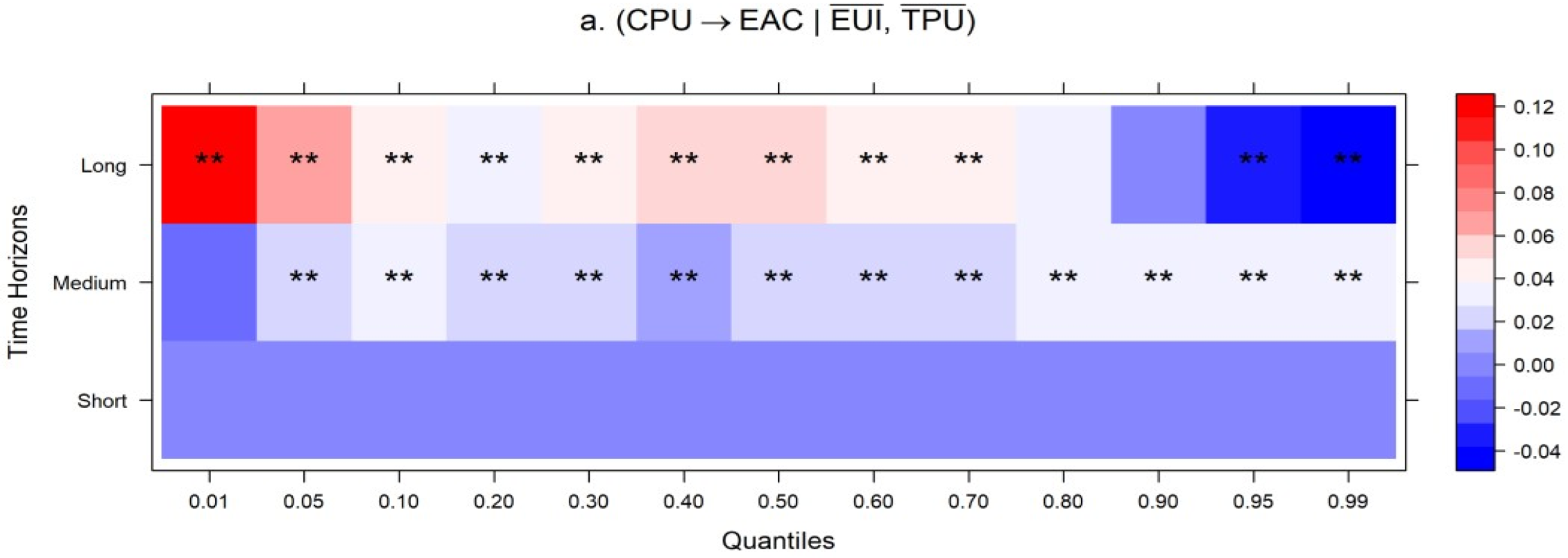Preprints 194781 g014