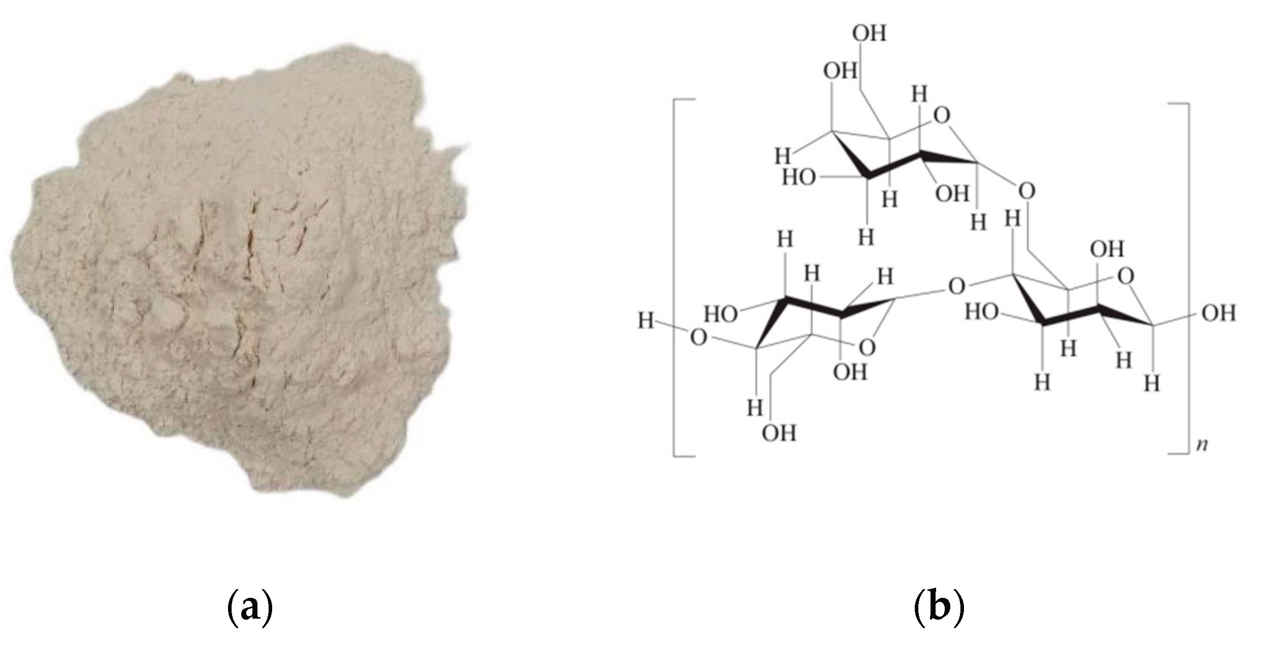 Preprints 165202 g001