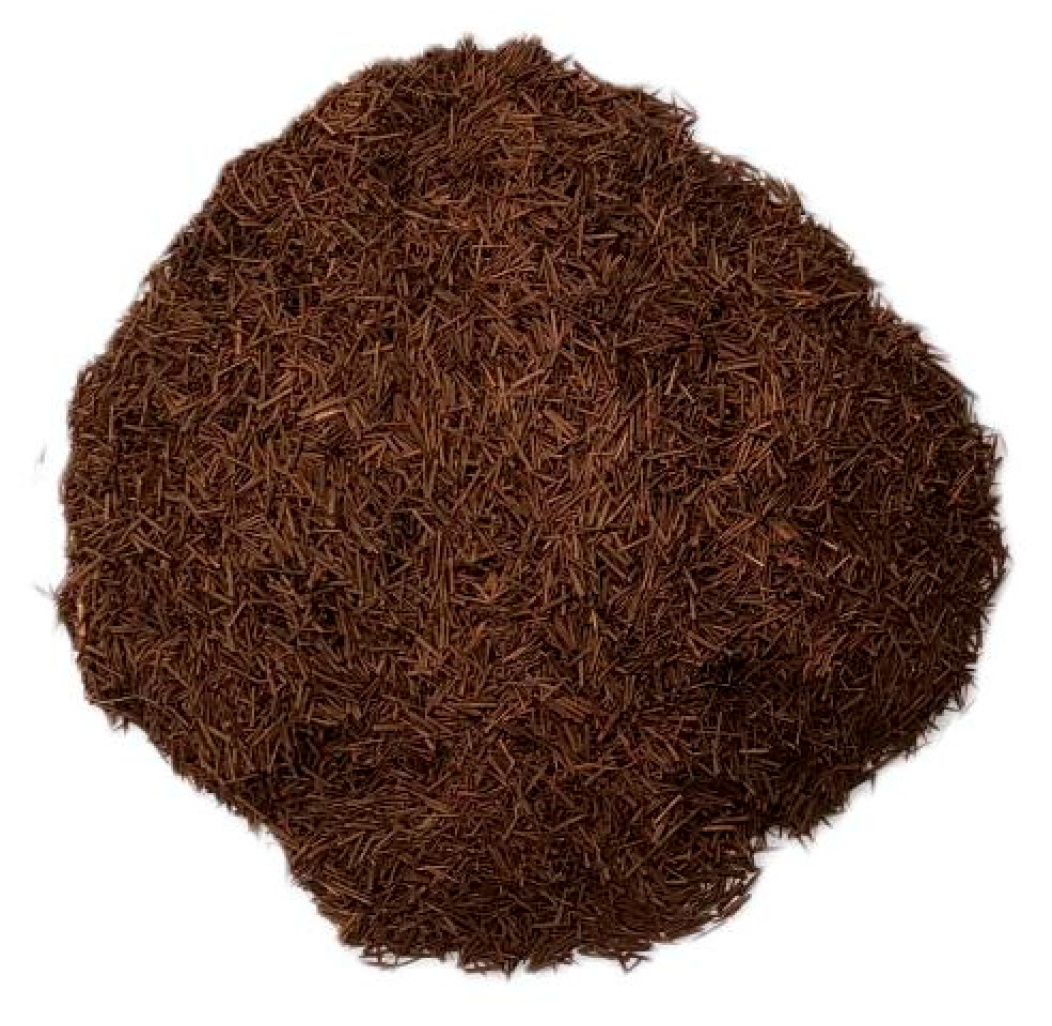 Preprints 165202 g002