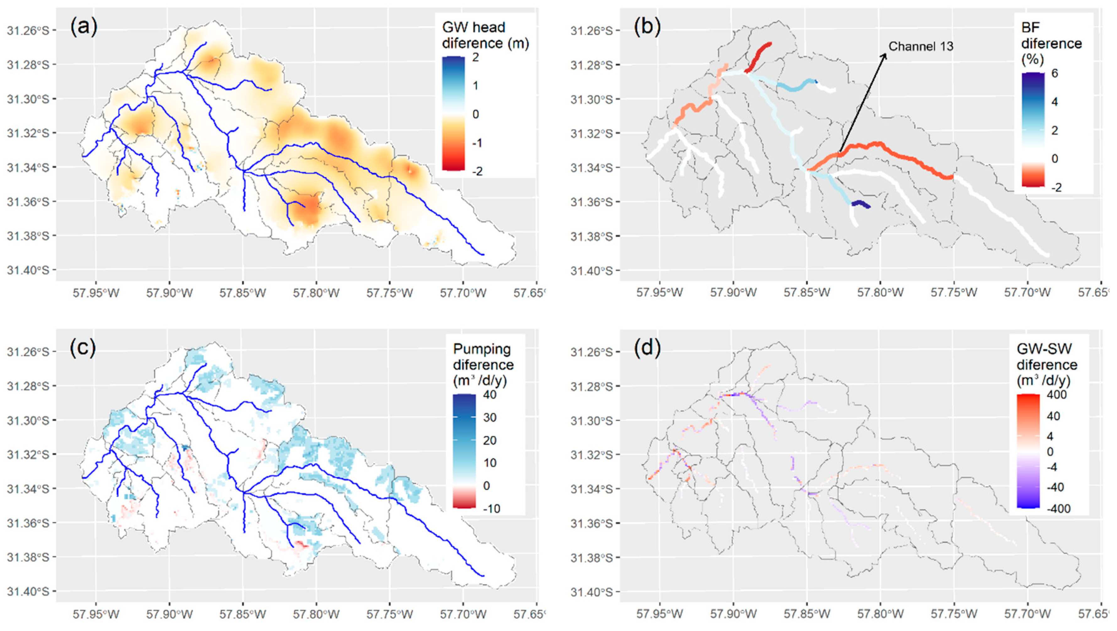 Preprints 155122 g005