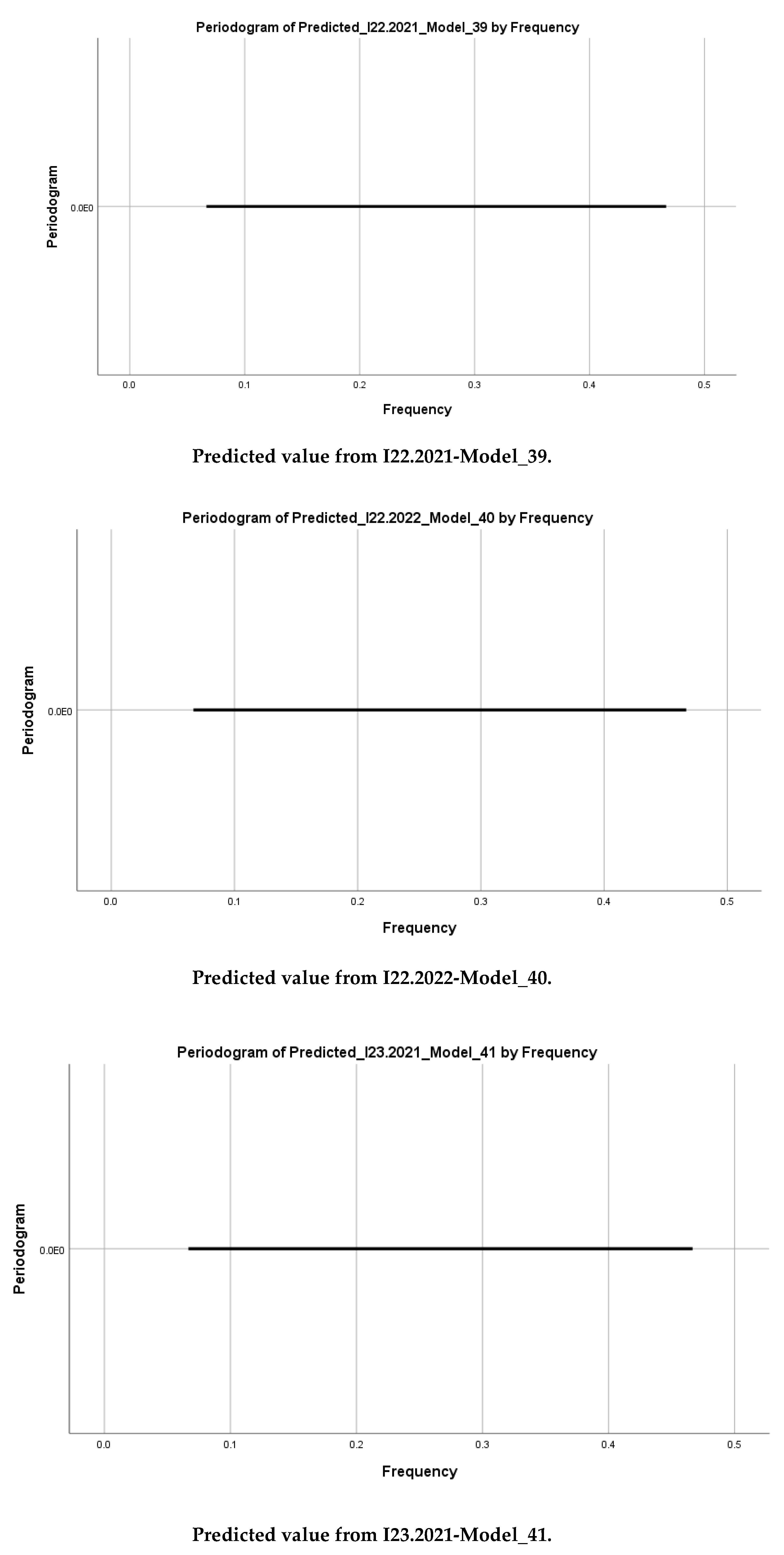 Preprints 149612 g014