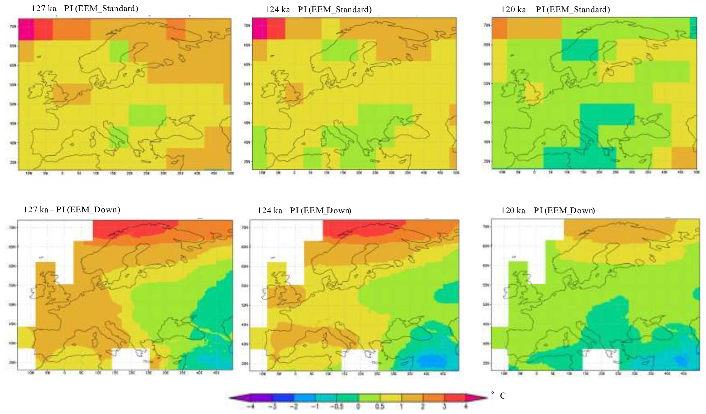 Preprints 148224 g002