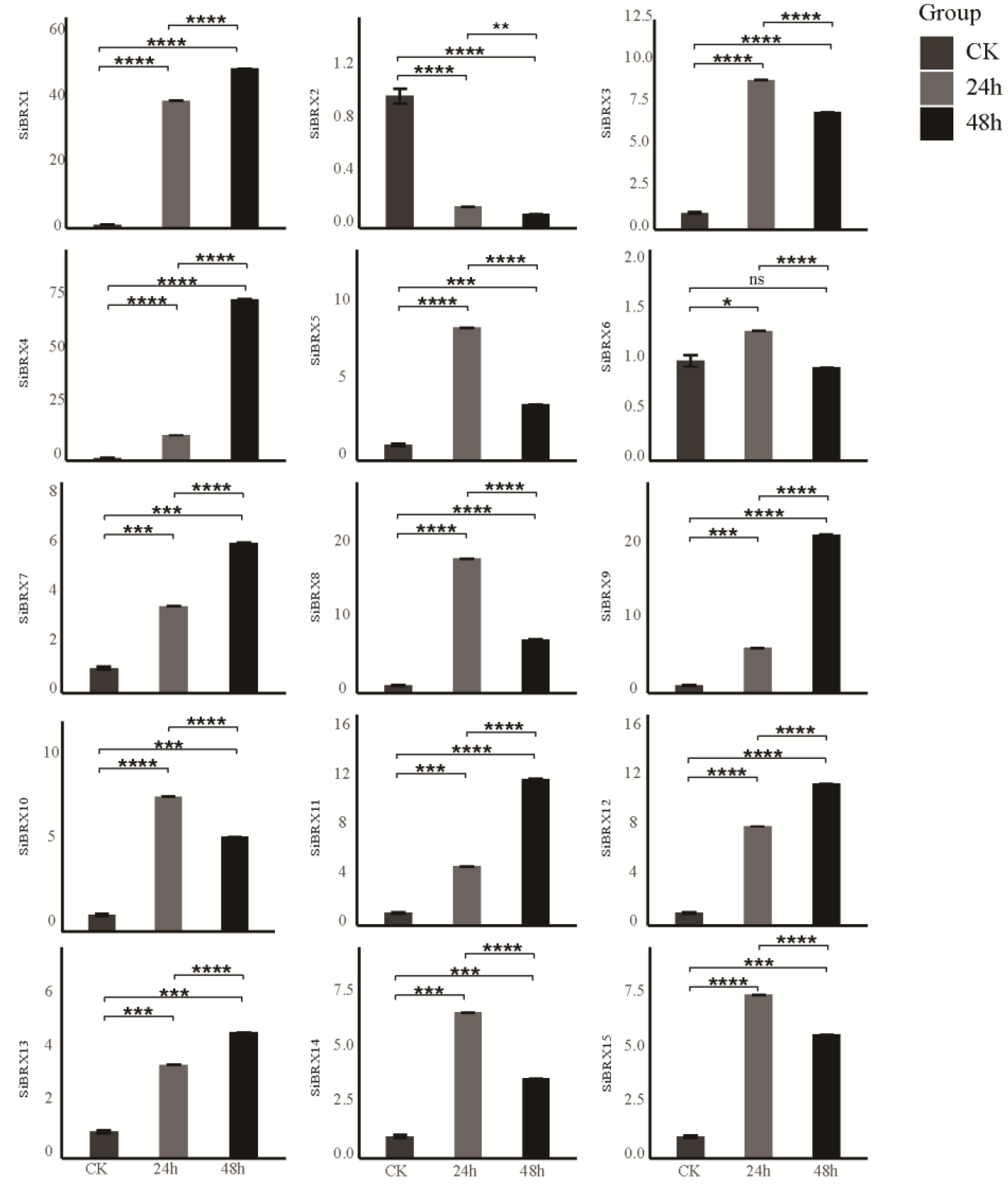 Preprints 152101 g008