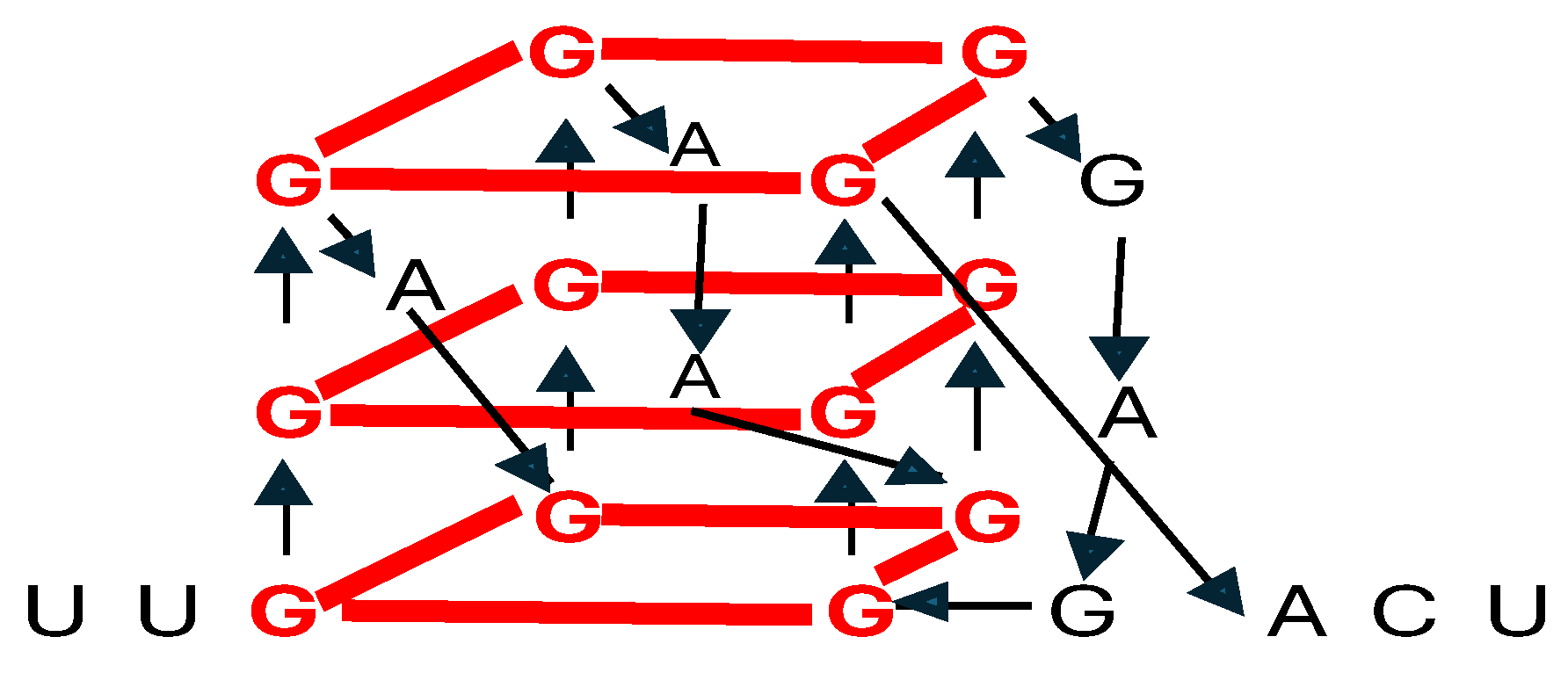 Preprints 141455 g003