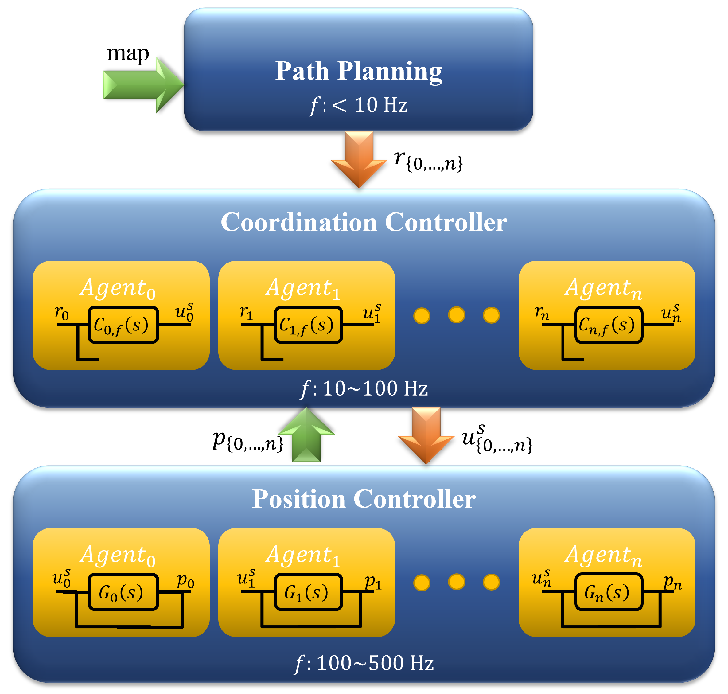 Preprints 75397 g004