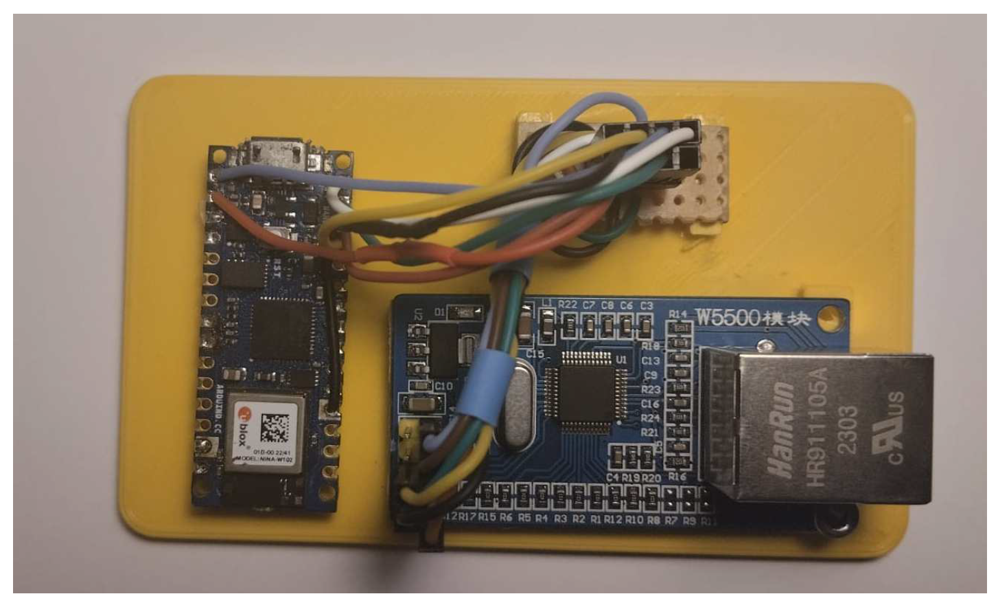 Preprints 98453 g005