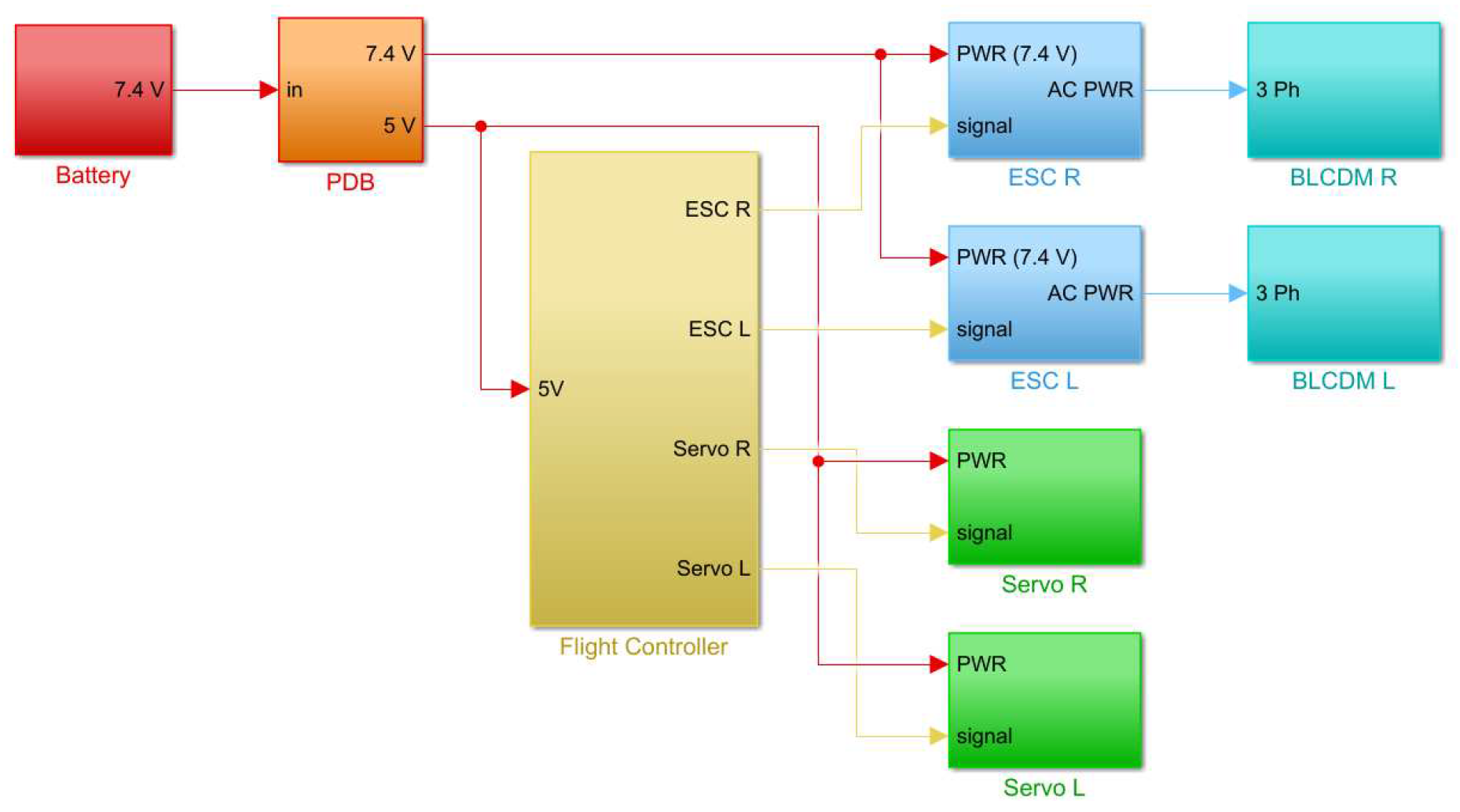 Preprints 98453 g012