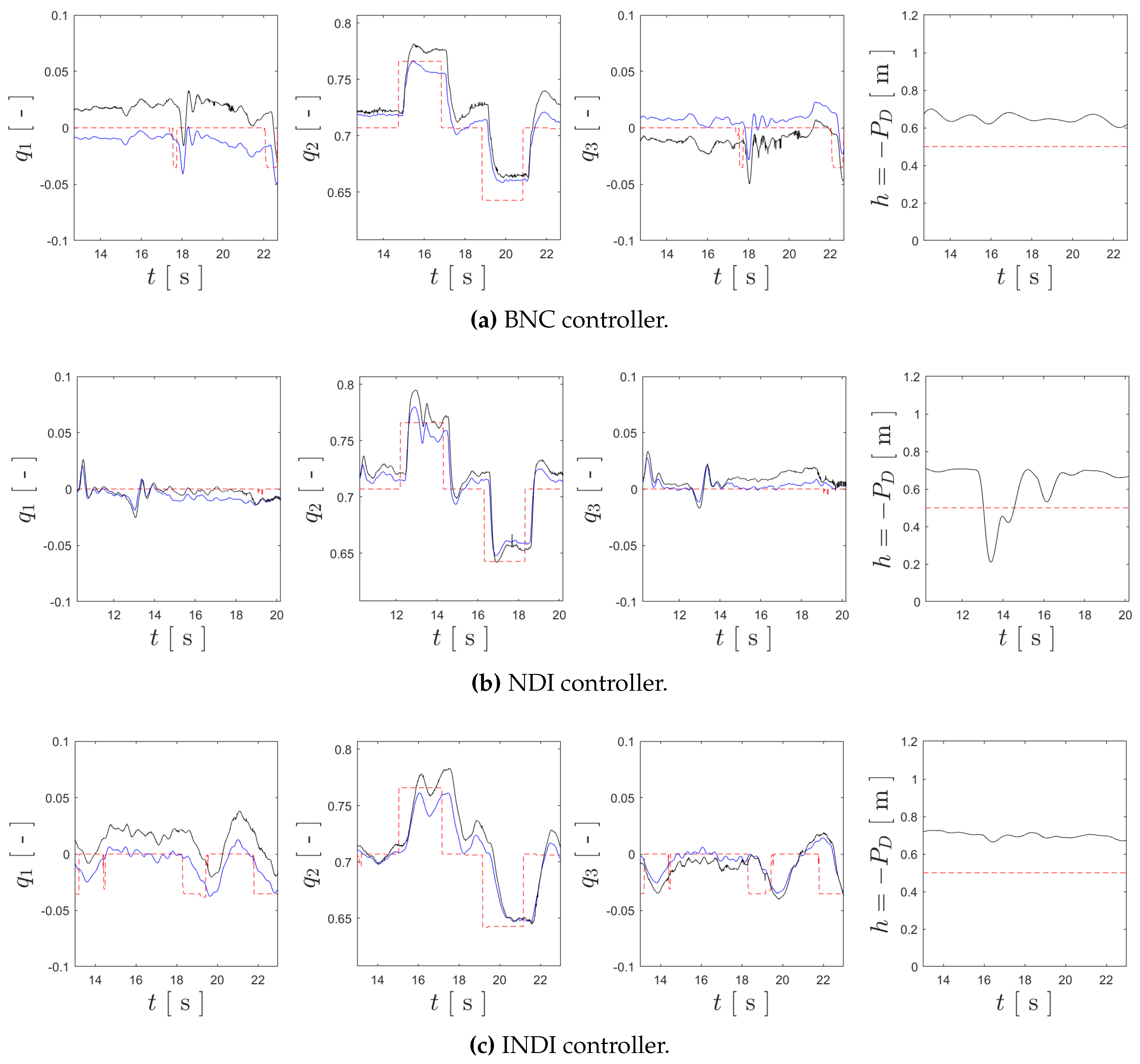Preprints 98453 g017