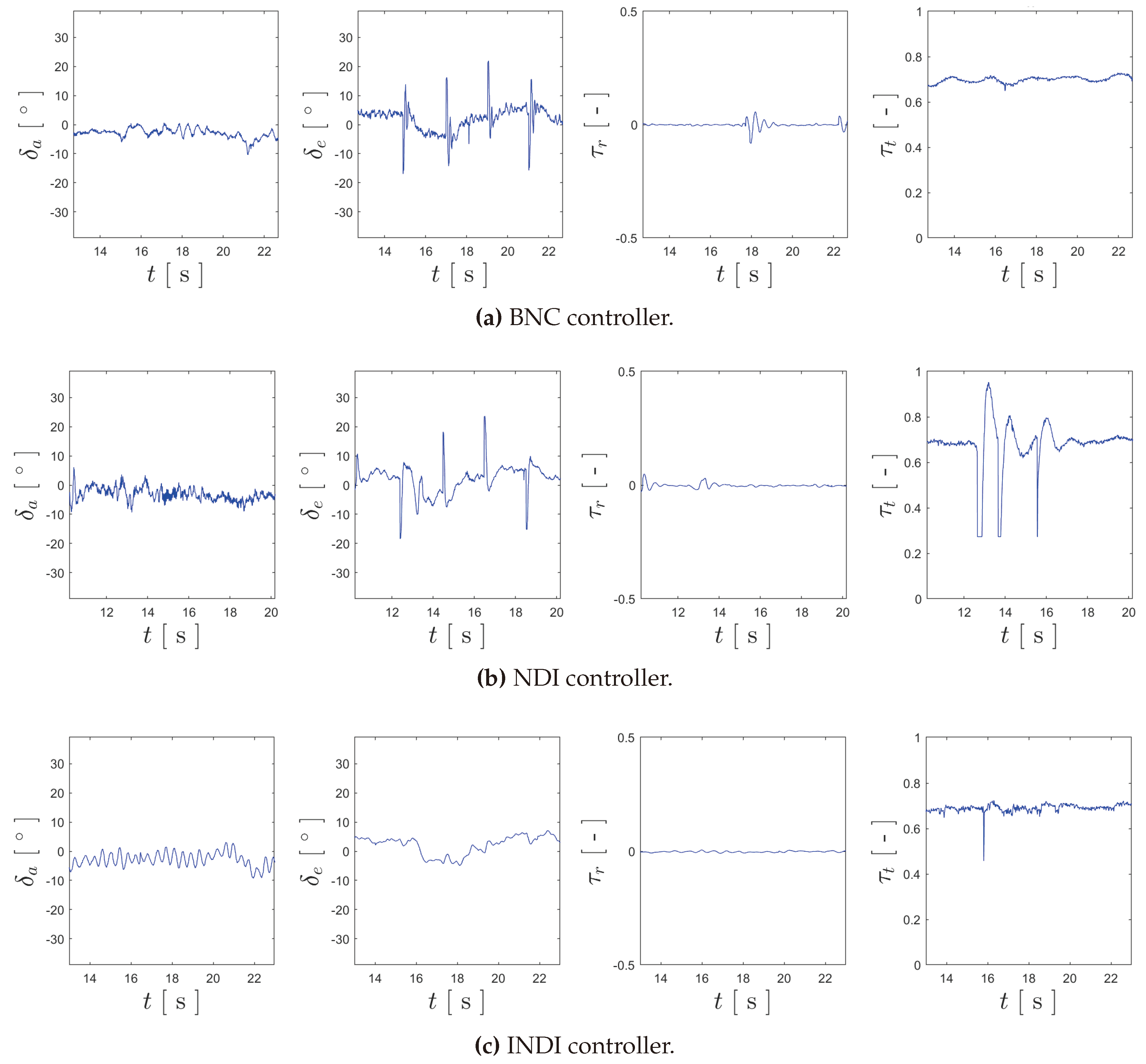 Preprints 98453 g018