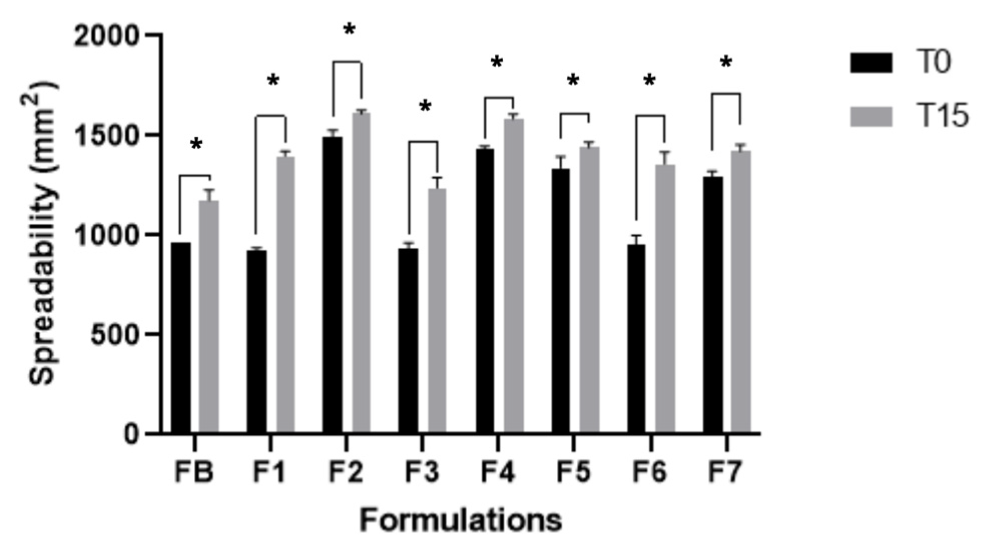 Preprints 87601 g001