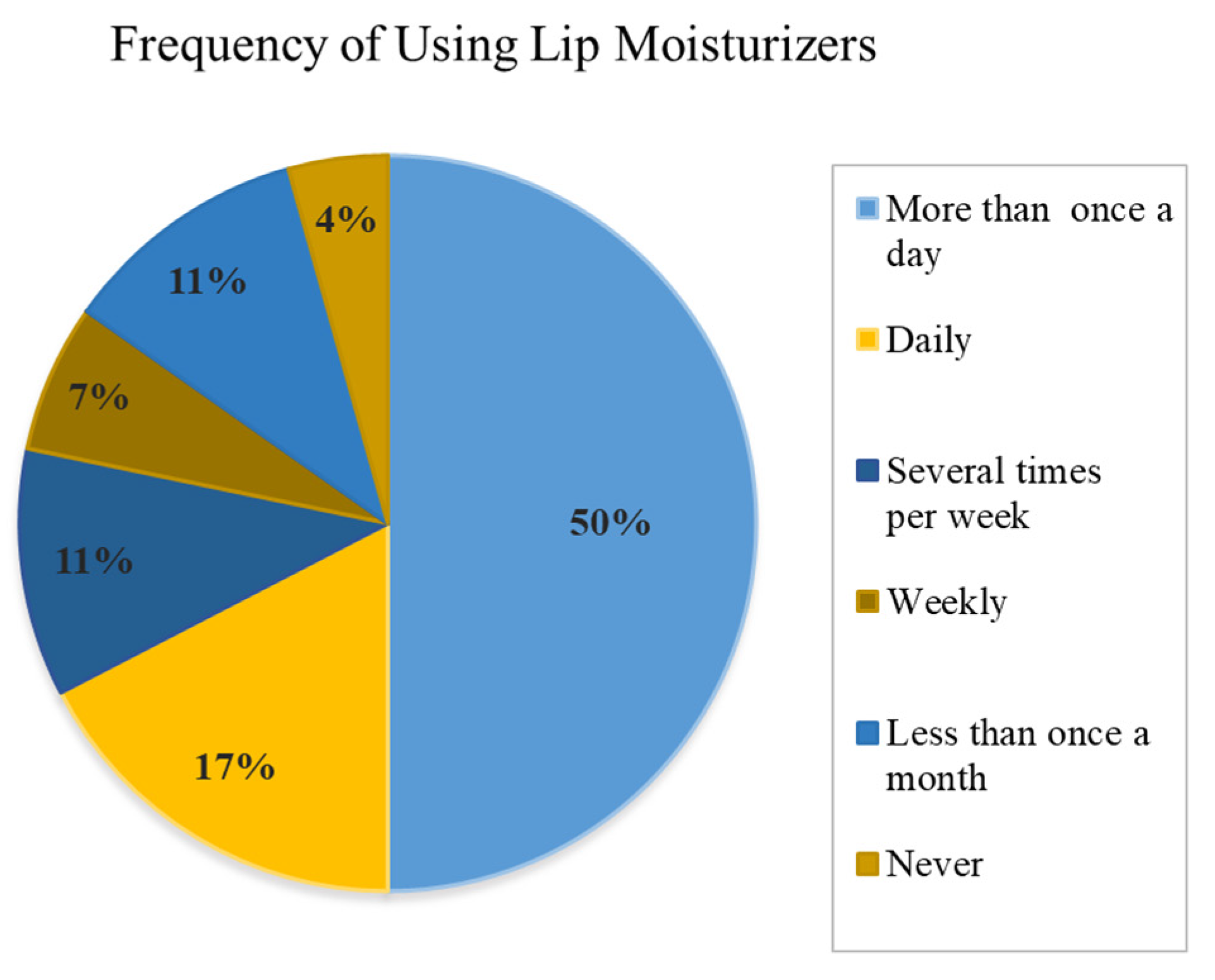 Preprints 87601 g009