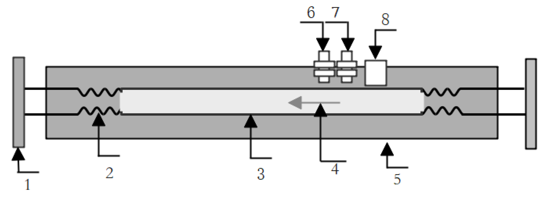 Preprints 104642 g002
