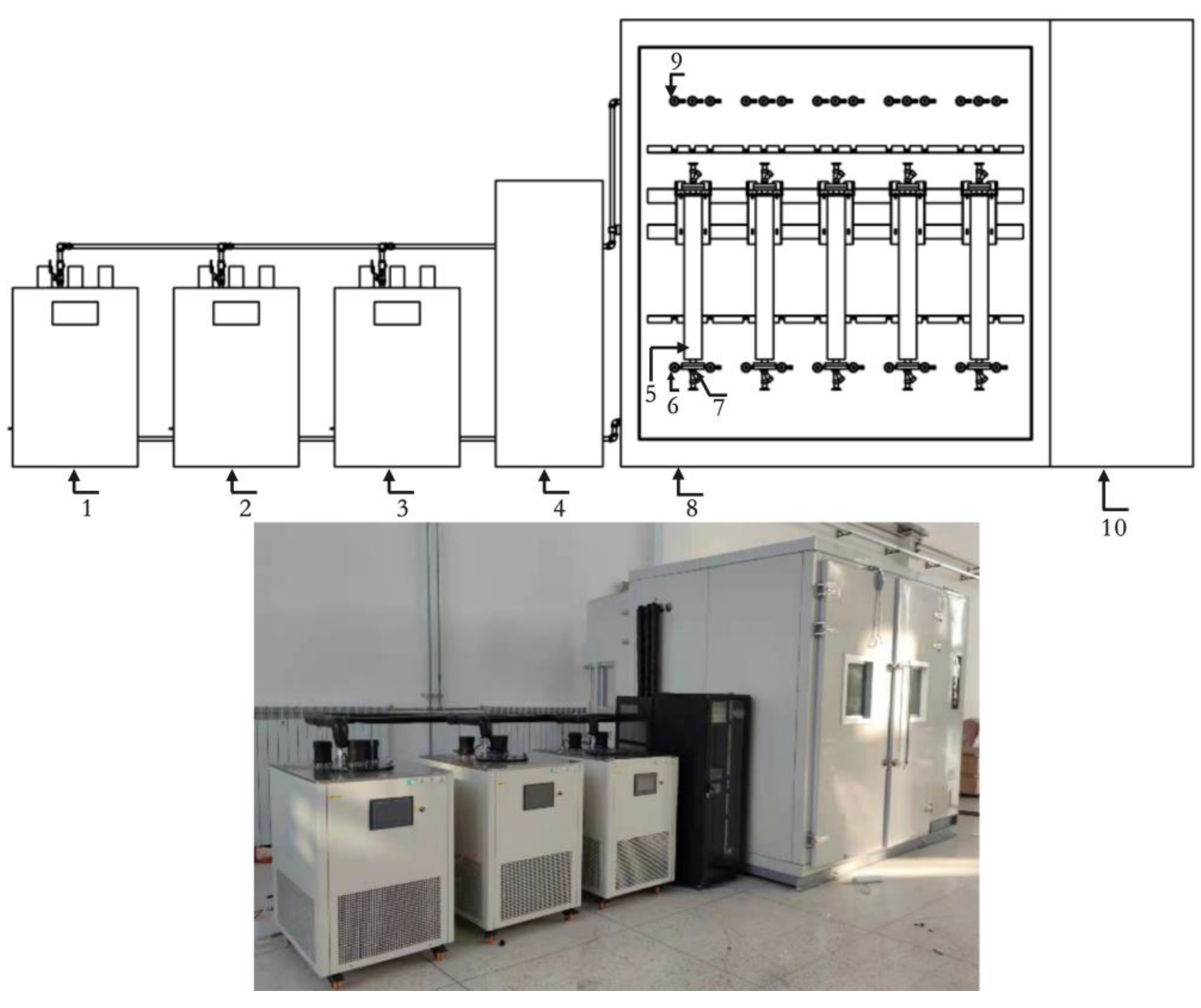 Preprints 104642 g005