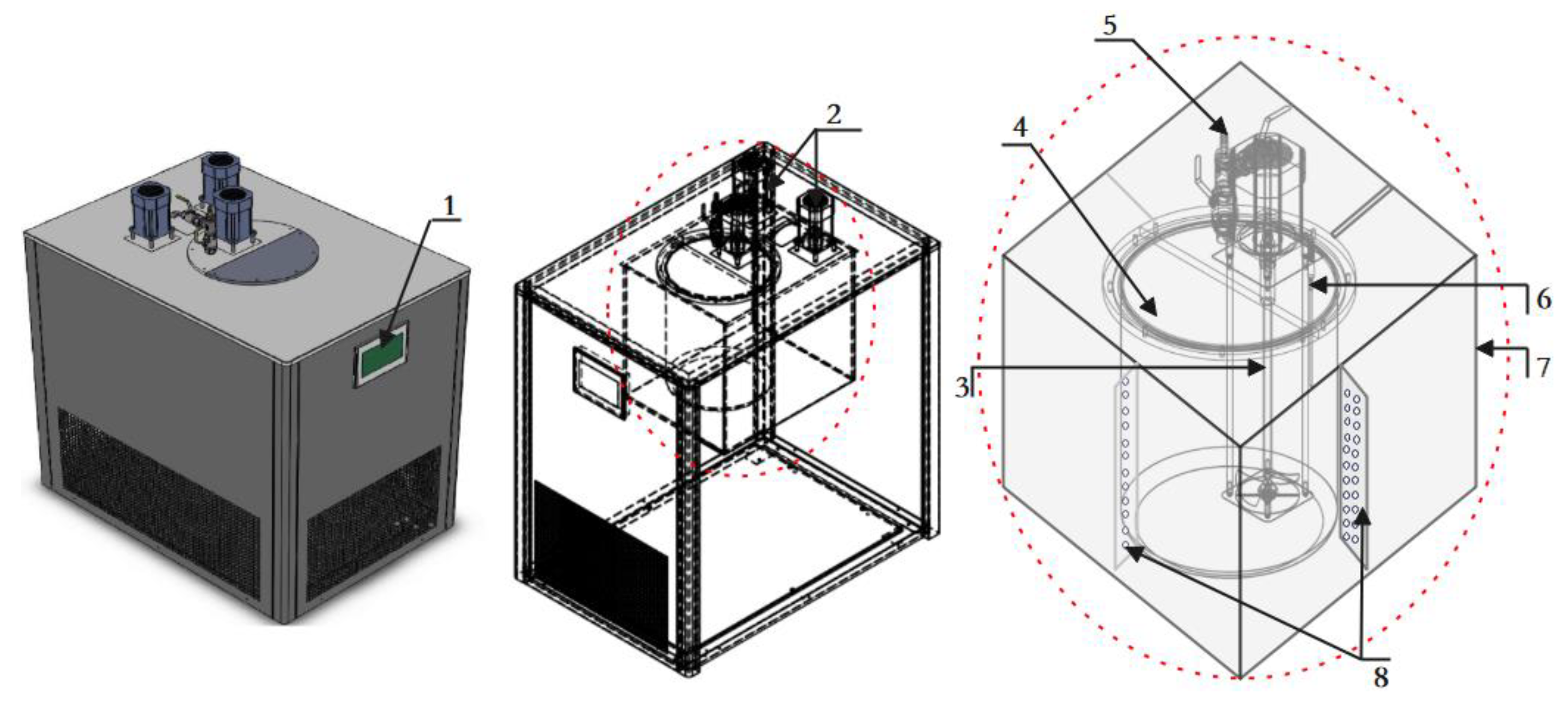 Preprints 104642 g006