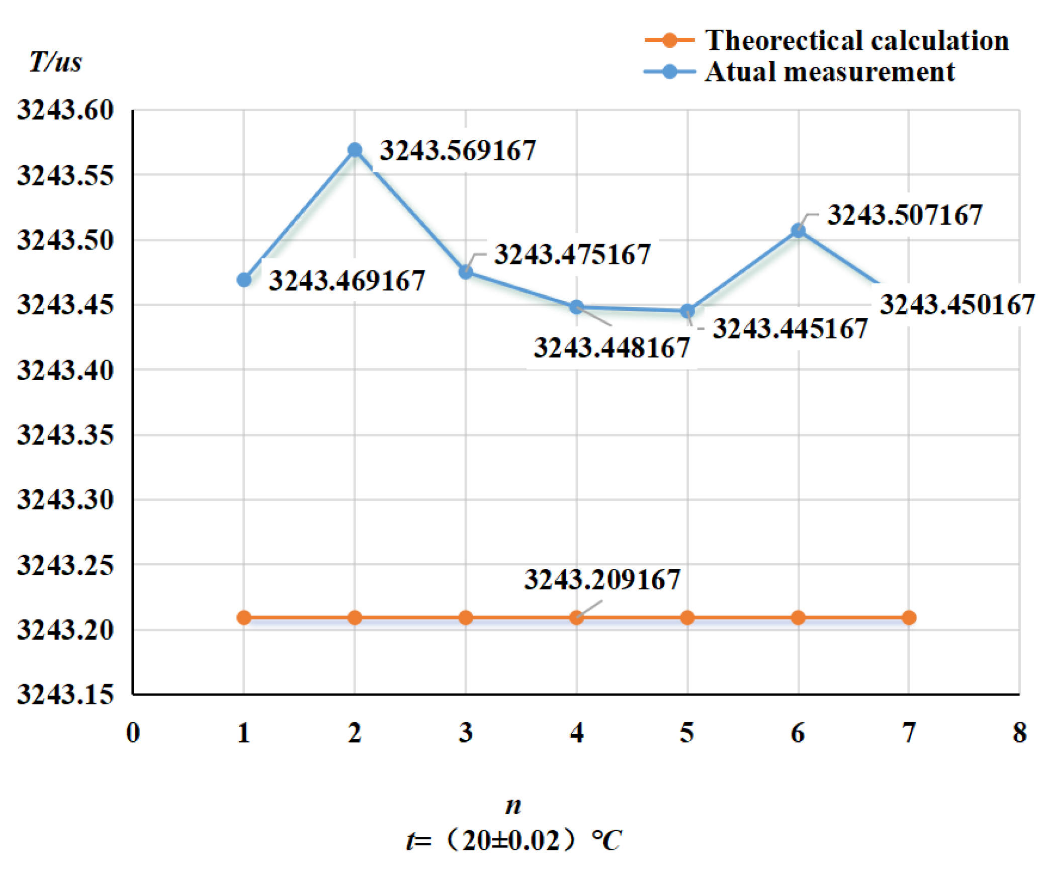 Preprints 104642 g010