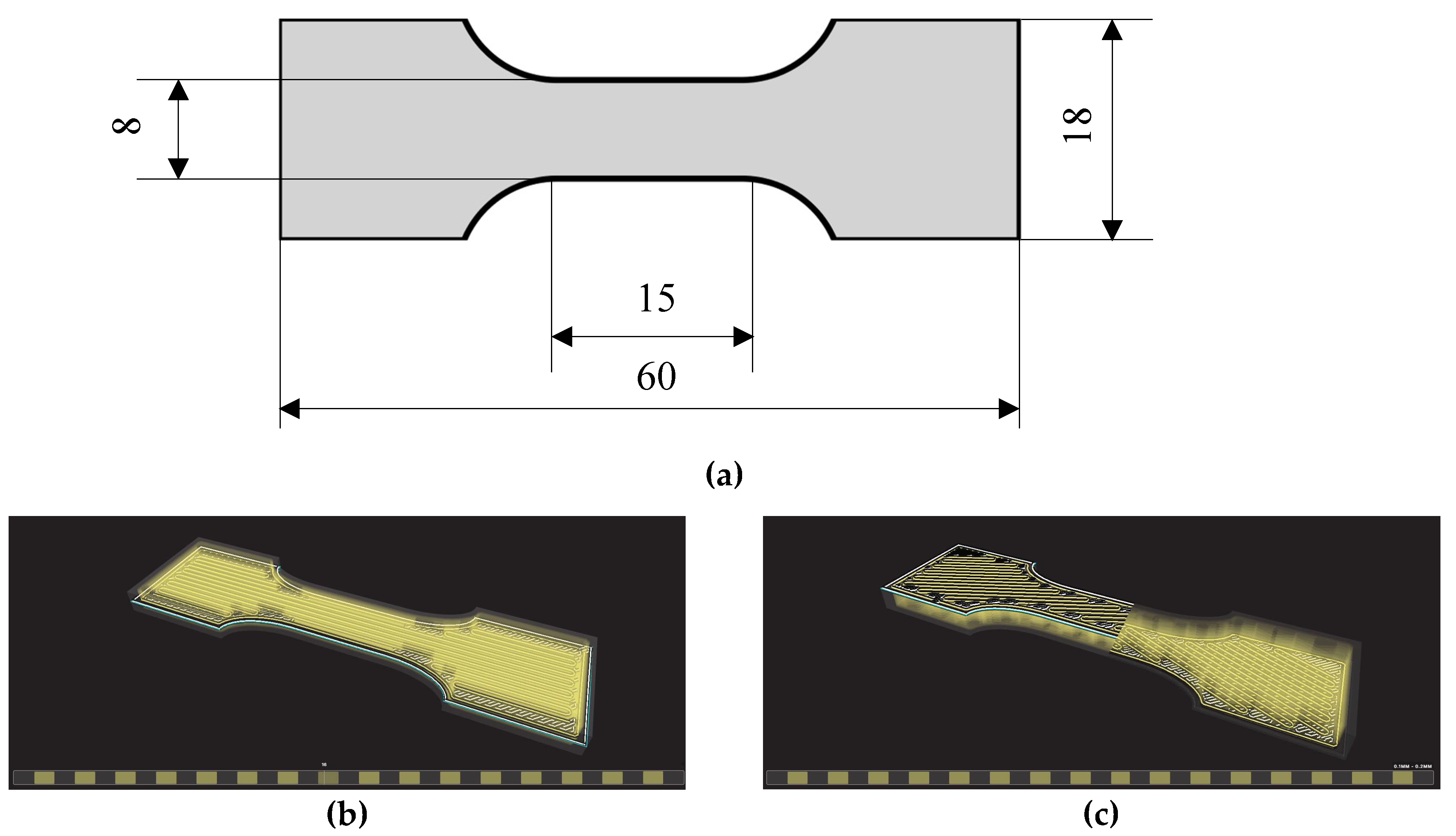 Preprints 145832 g001a