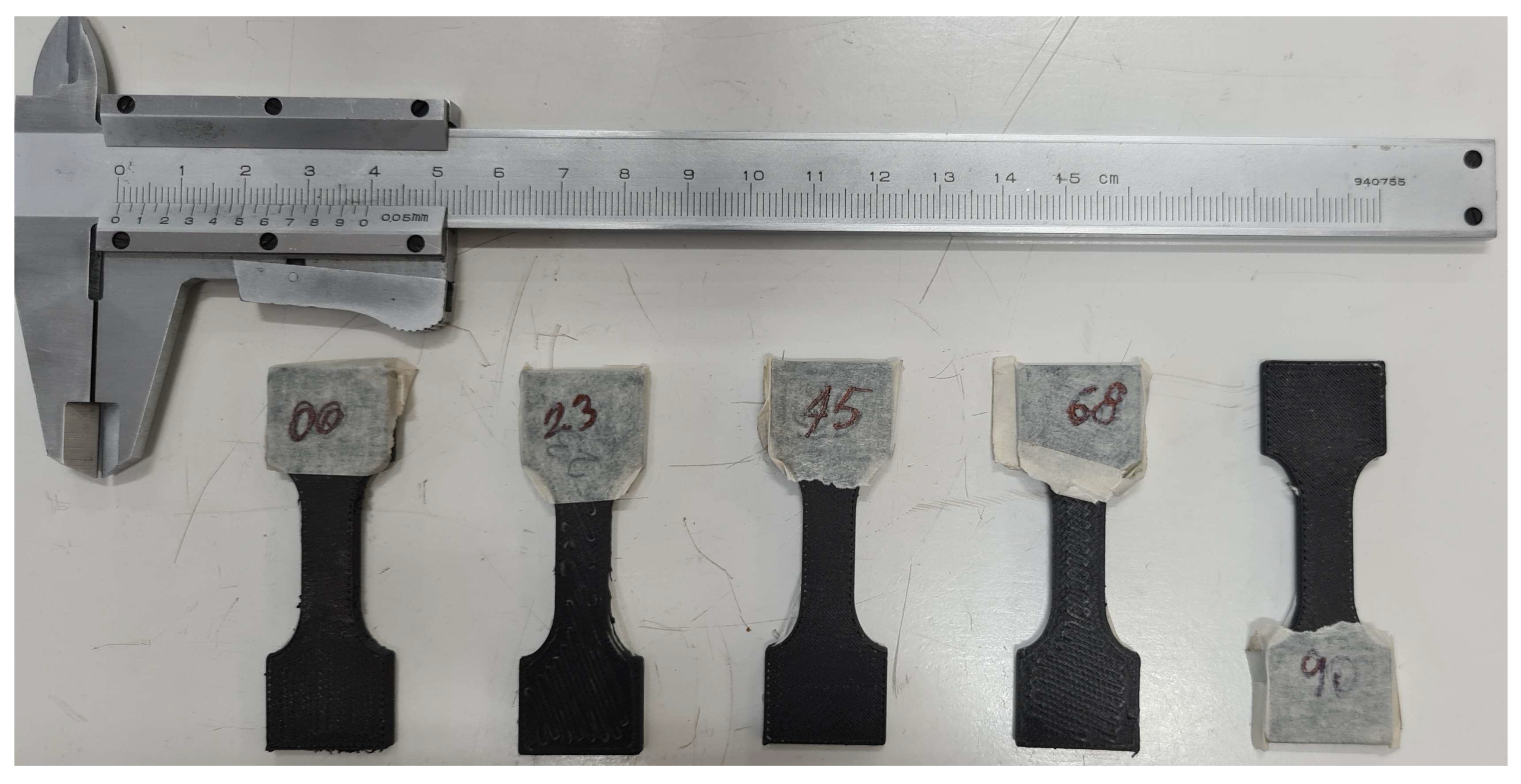 Preprints 145832 g002