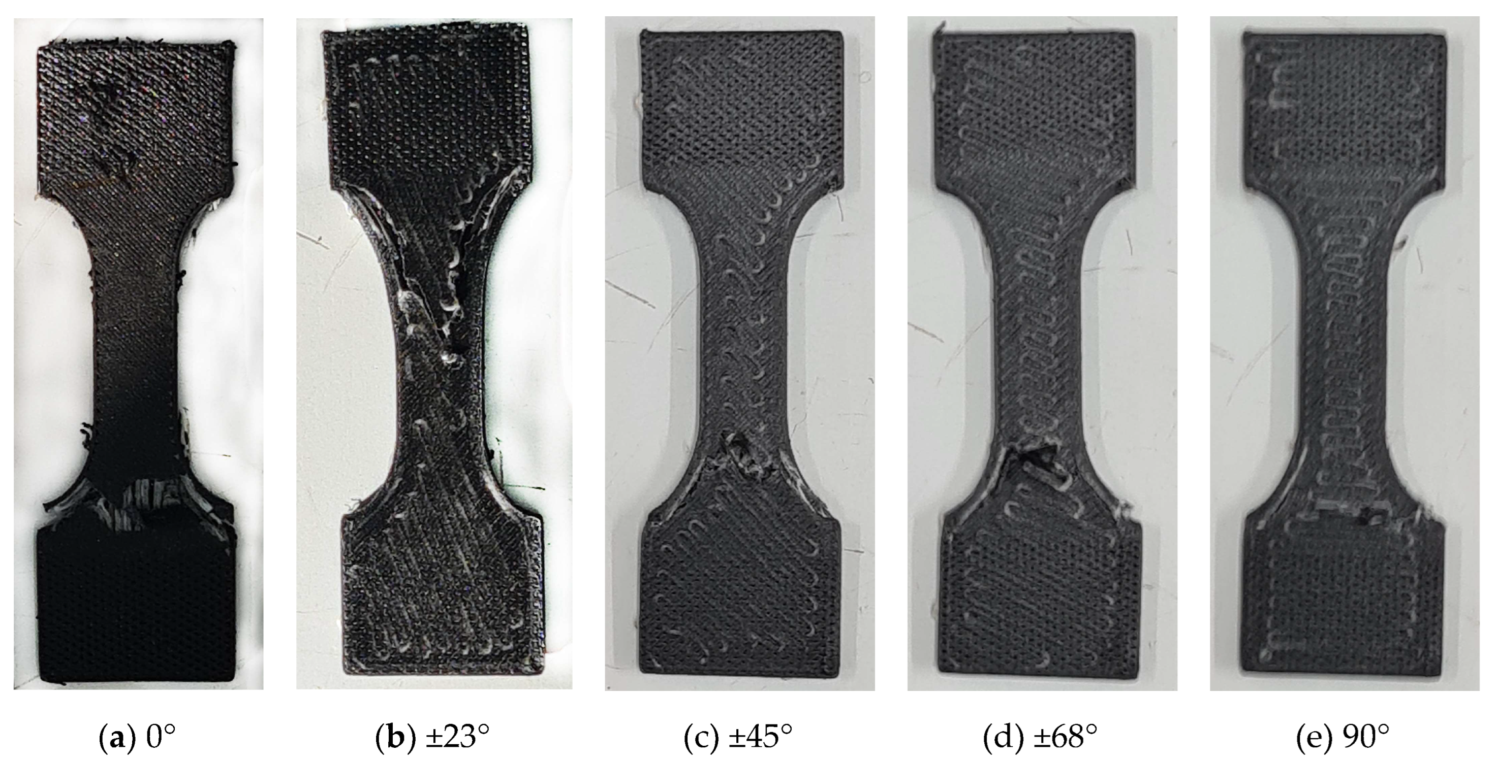 Preprints 145832 g004