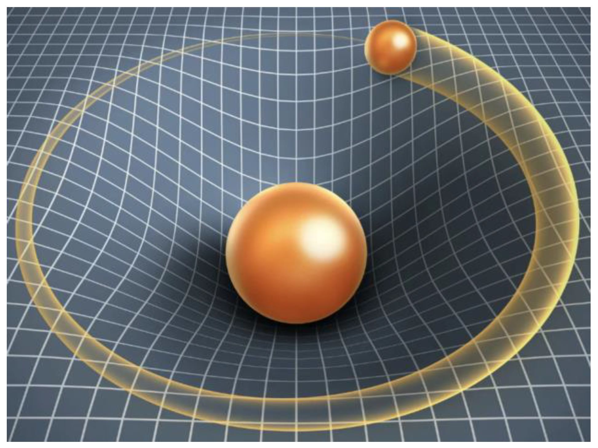 Preprints 95143 g001