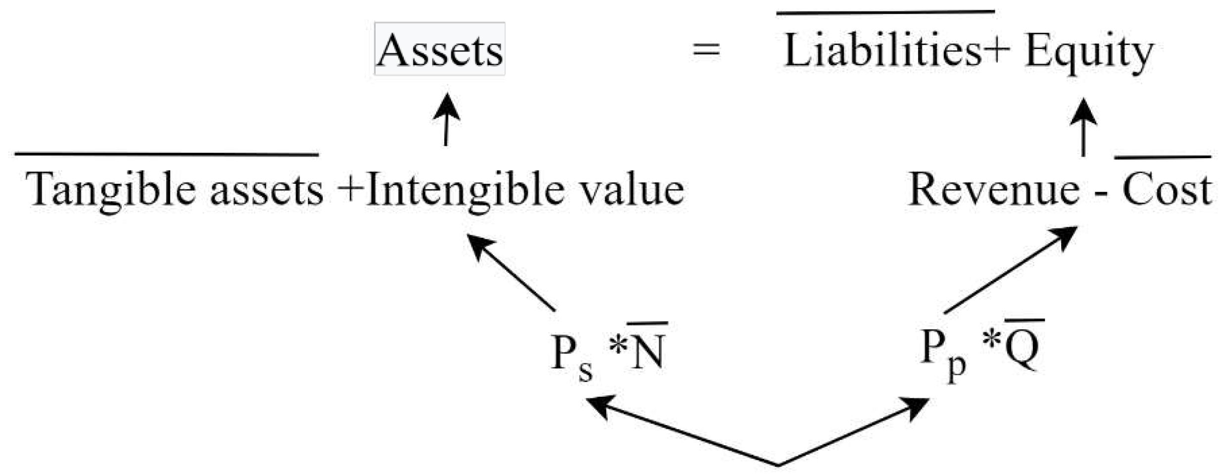 Preprints 95143 g002
