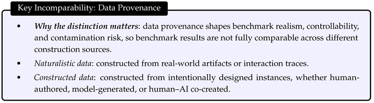 Preprints 212982 i005 Preprints 212982 i005