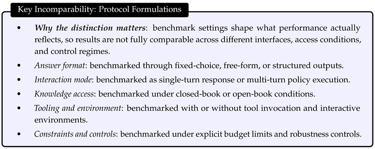 Preprints 212982 i006 Preprints 212982 i006
