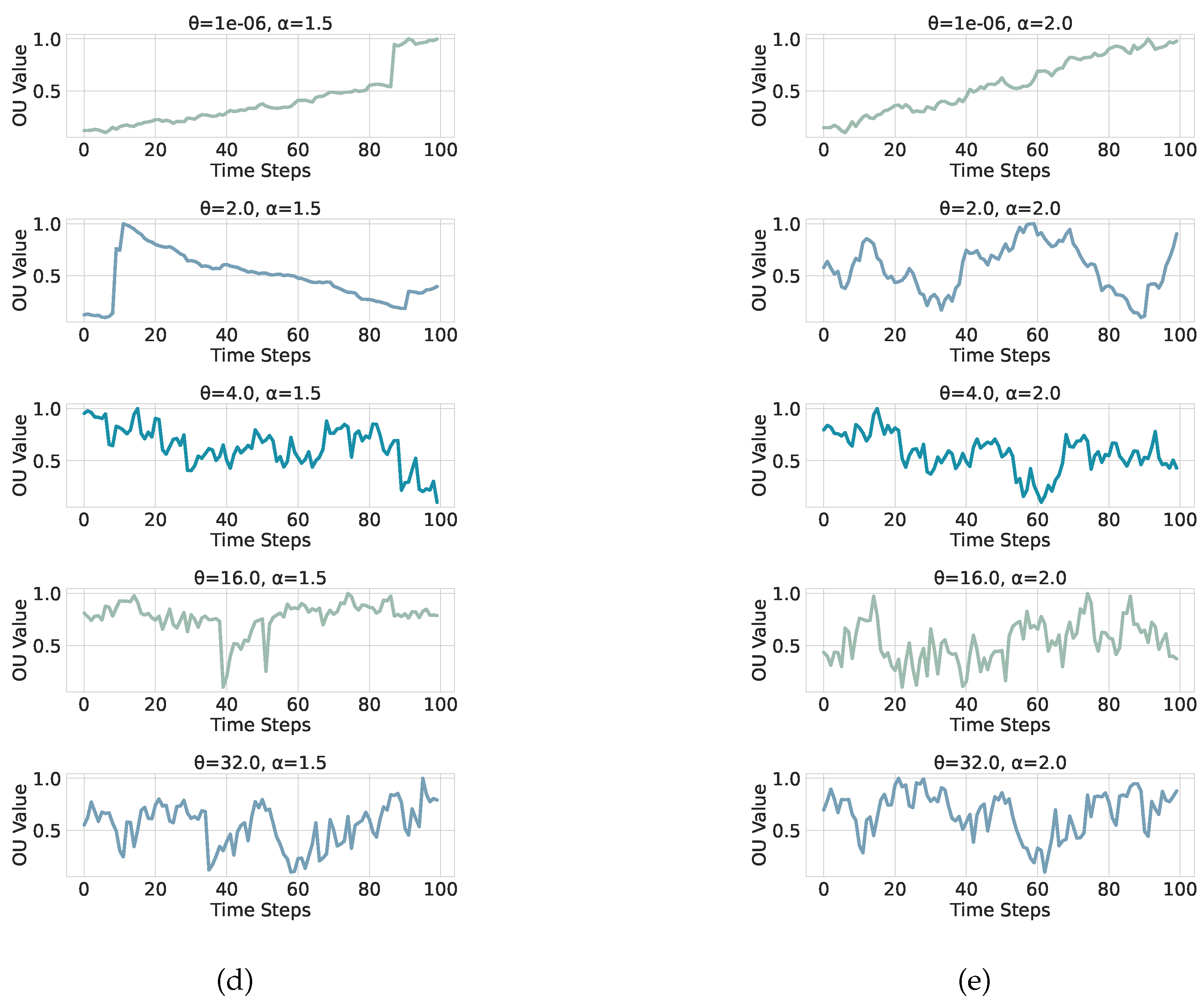 Preprints 190011 g003