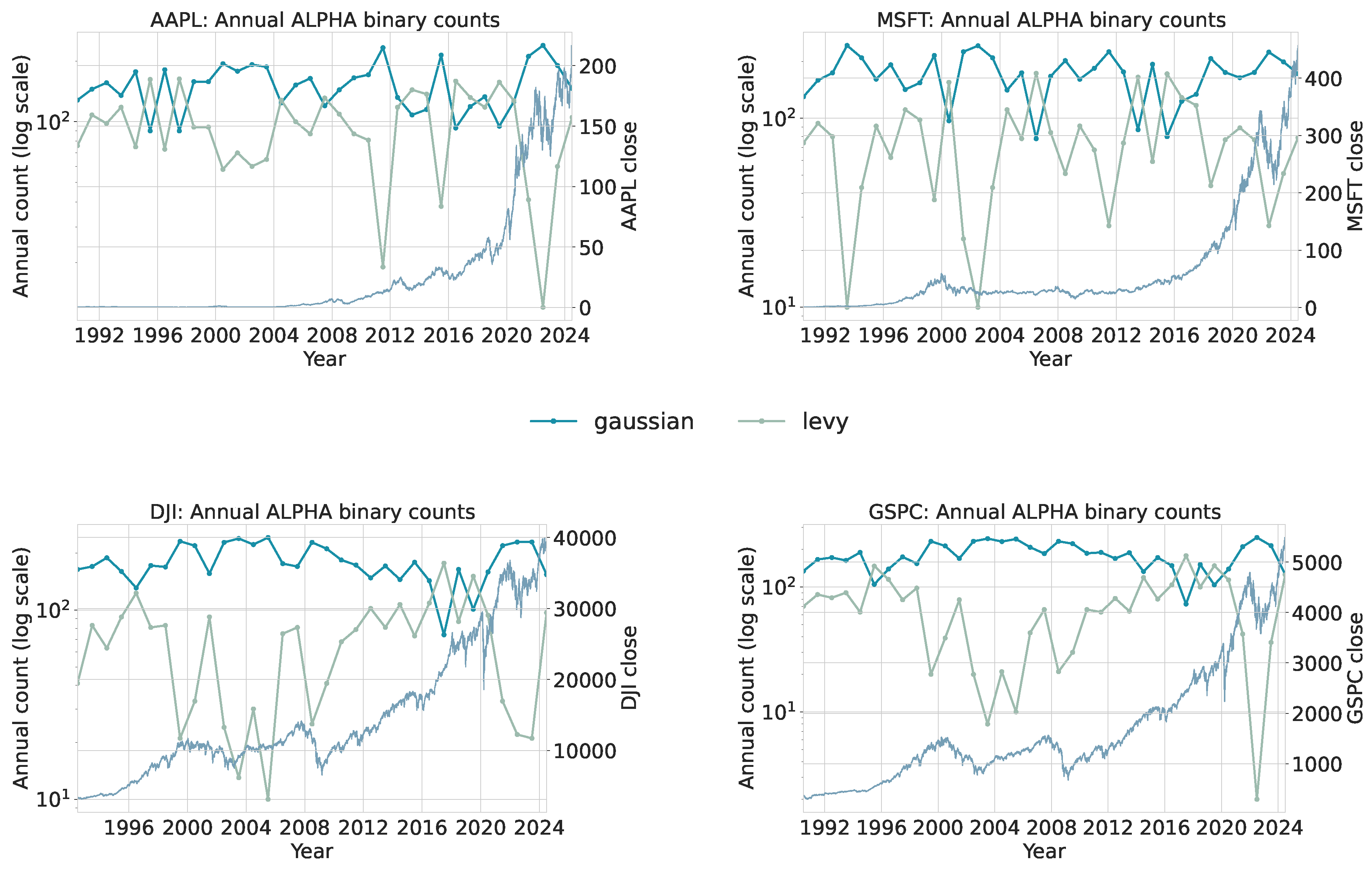 Preprints 190011 g010