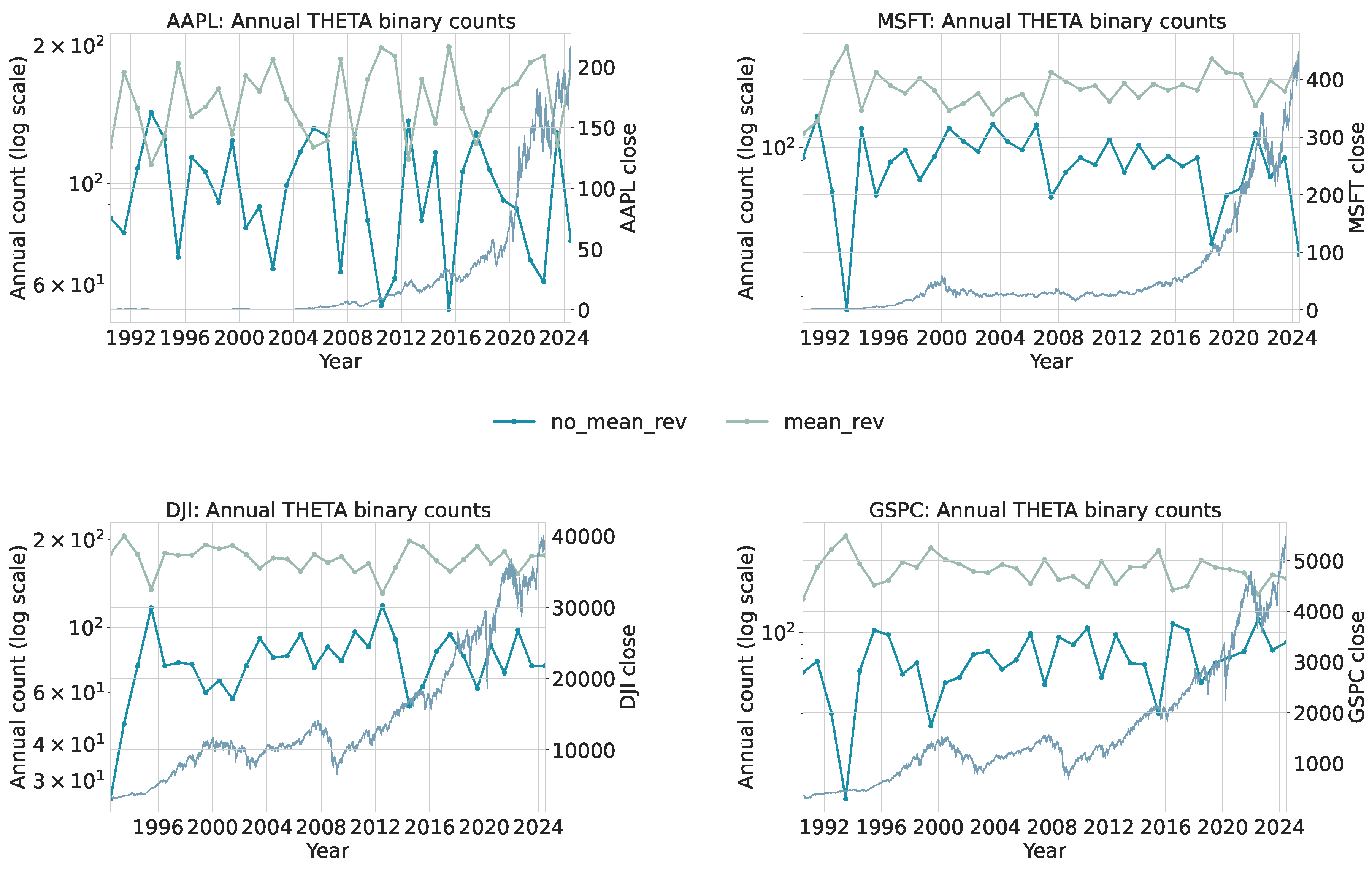 Preprints 190011 g011