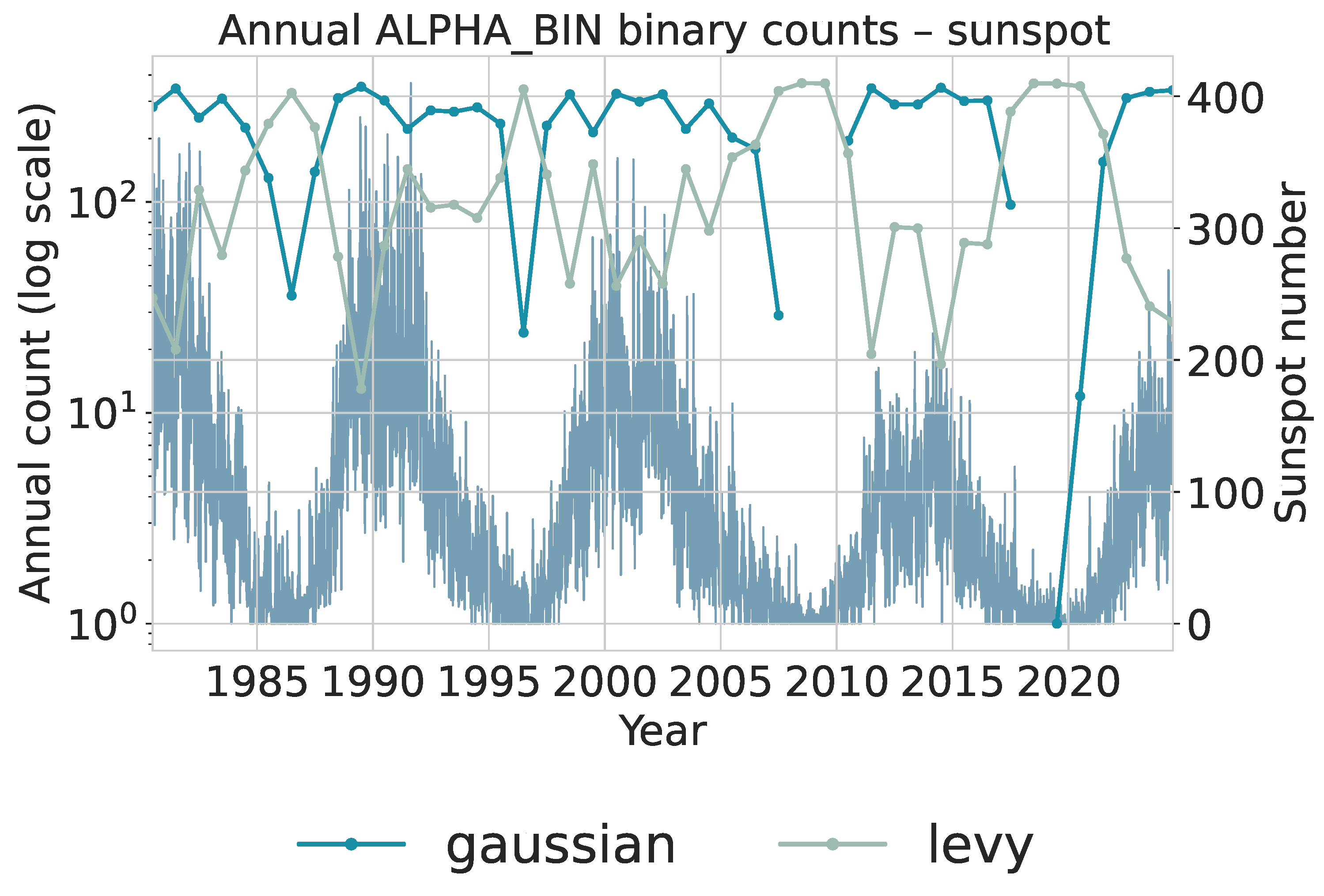 Preprints 190011 g012
