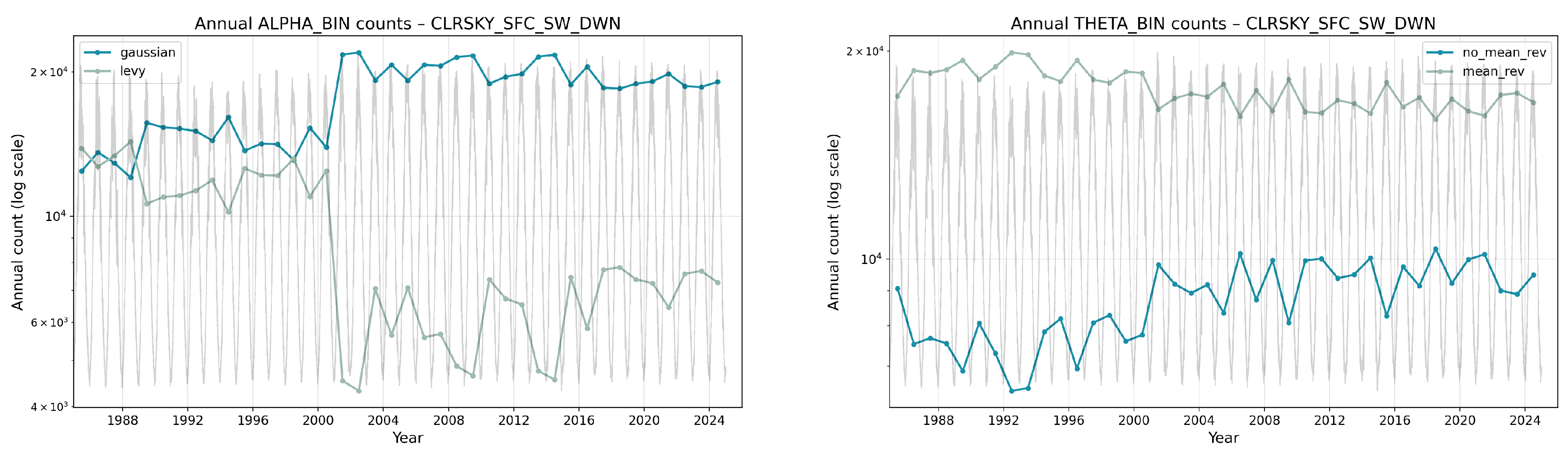 Preprints 190011 g015