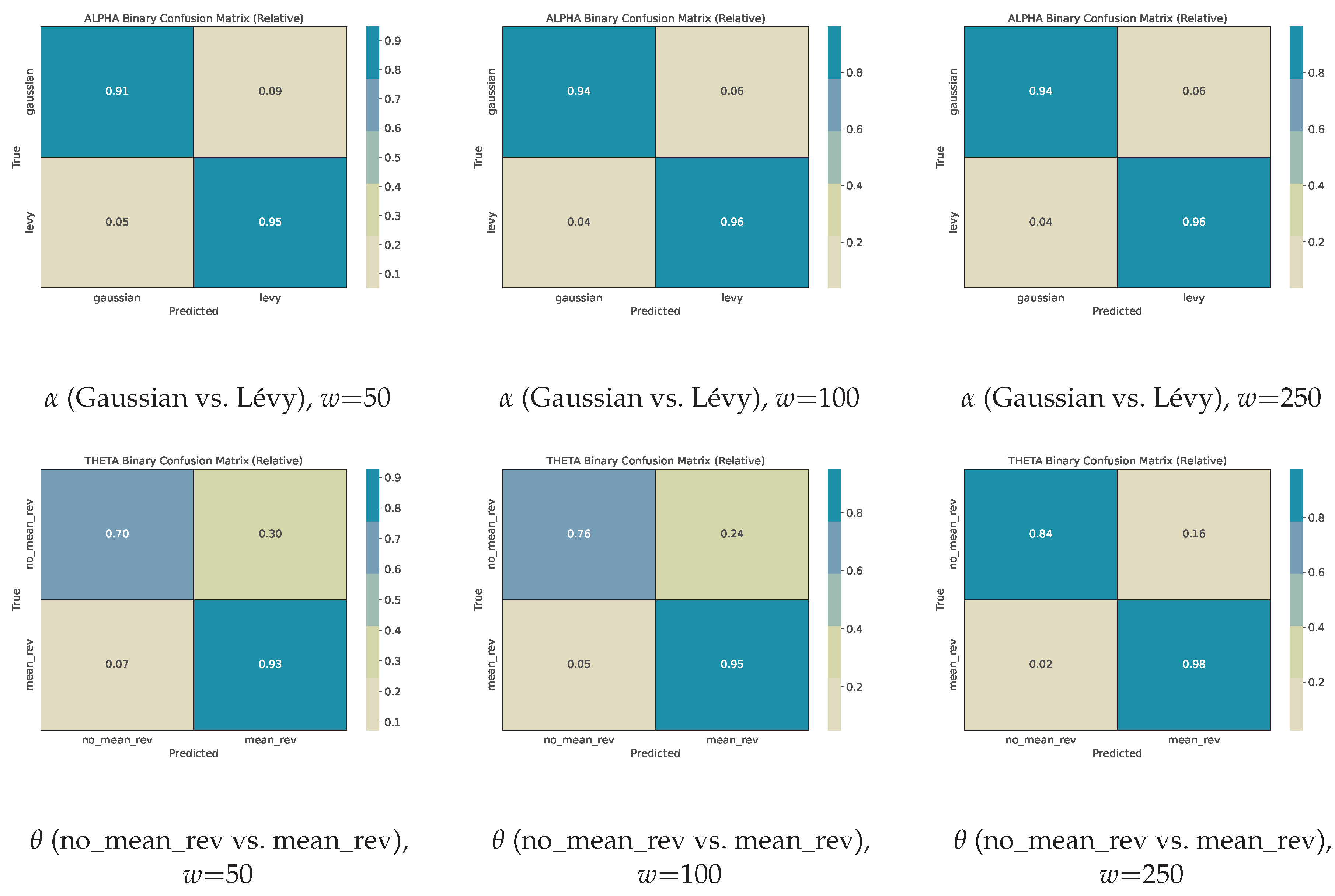 Preprints 190011 g0a1