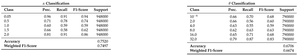 Preprints 190011 i001