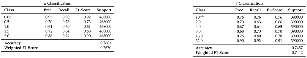 Preprints 190011 i002