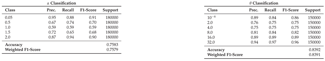 Preprints 190011 i003