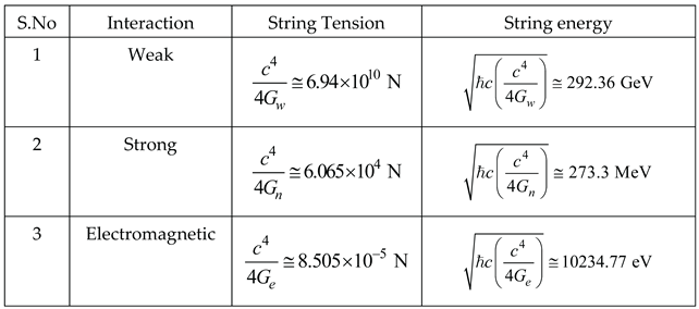 Preprints 199091 i002