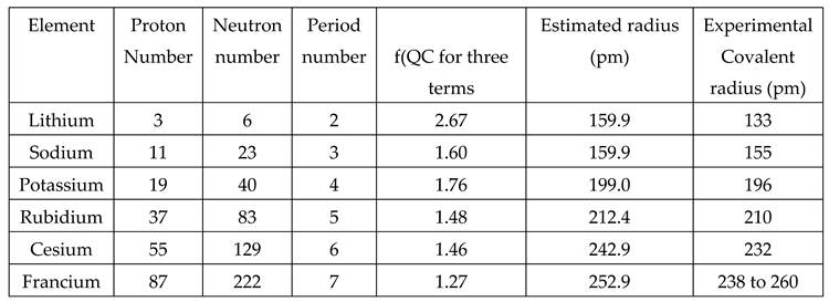 Preprints 199091 i003