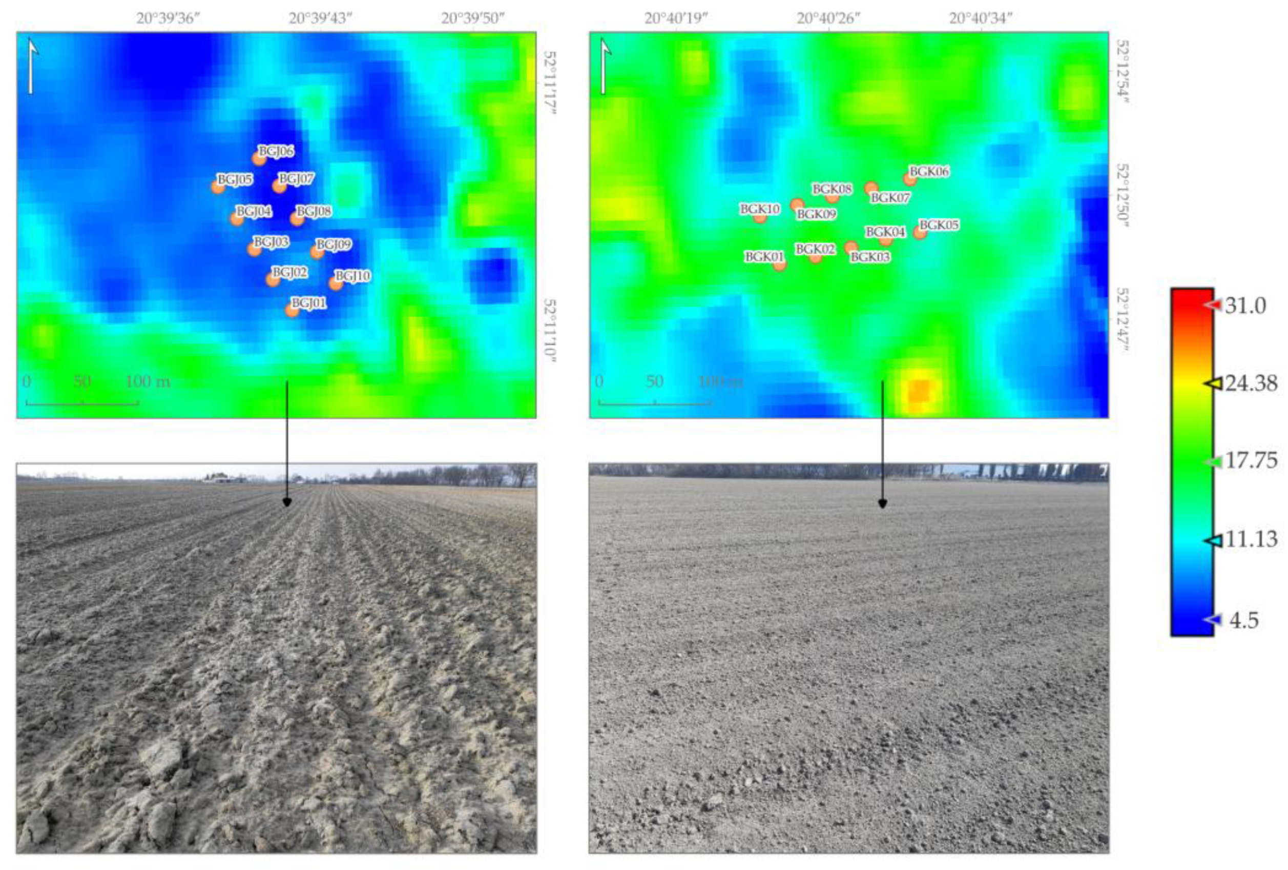 Preprints 171751 g004