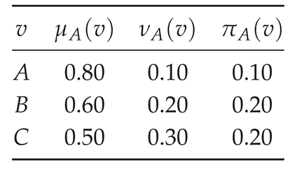 Preprints 182281 i001