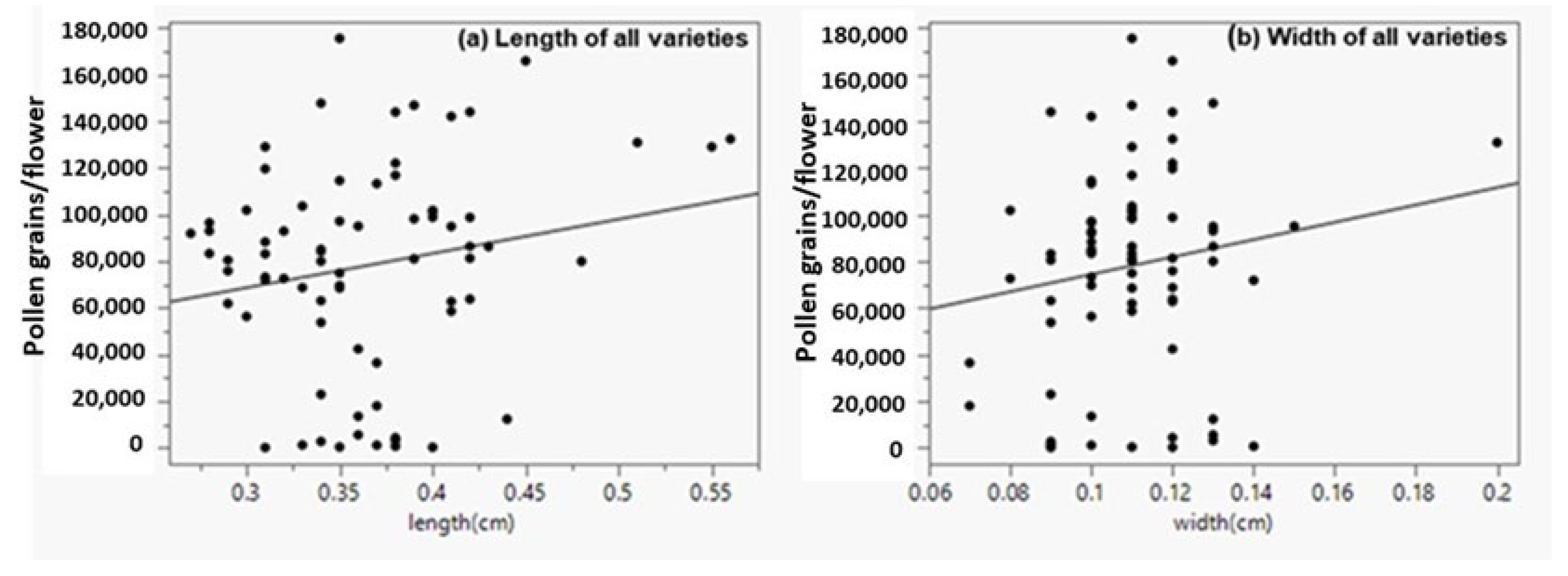 Preprints 150105 g007