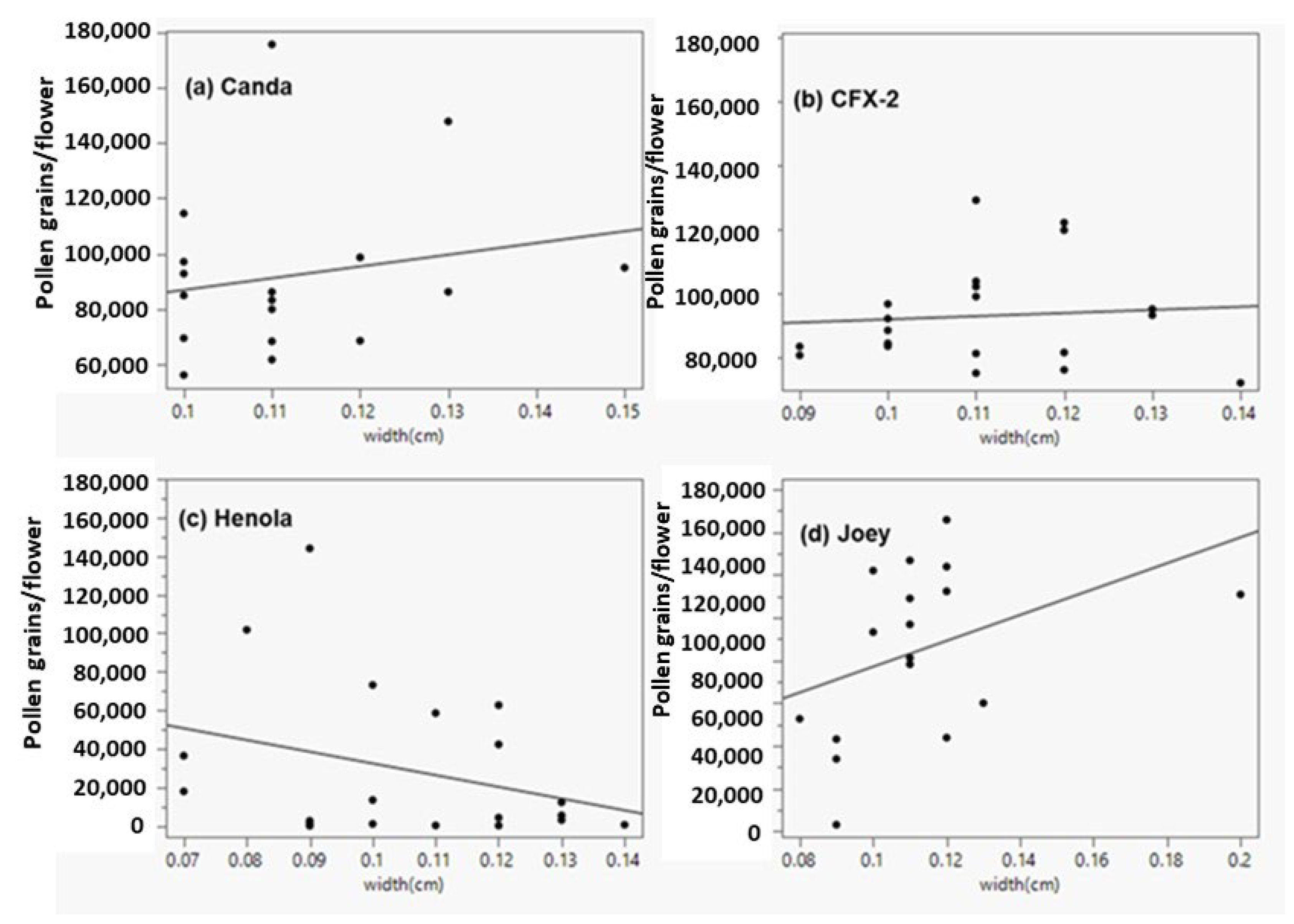Preprints 150105 g009
