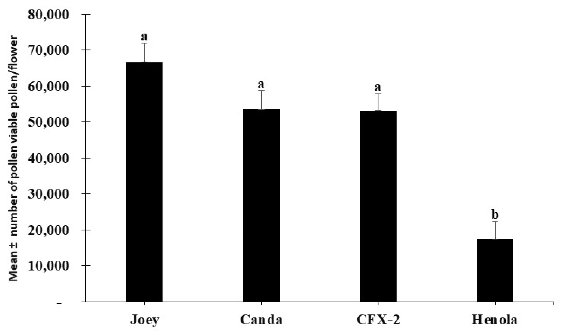 Preprints 150105 g012