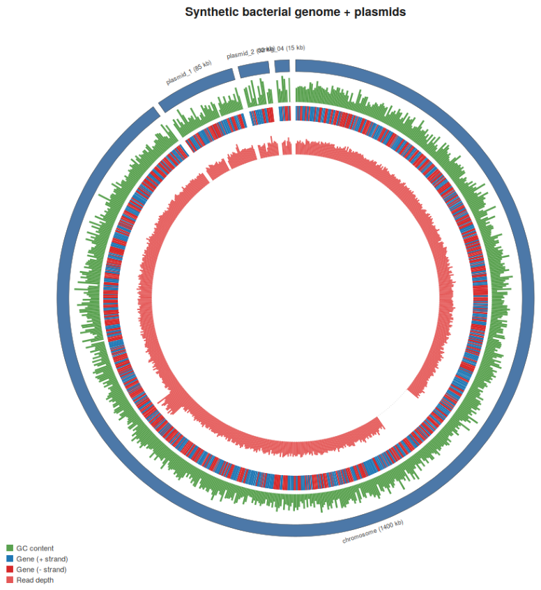 Preprints 235622 g001 Preprints 235622 g001