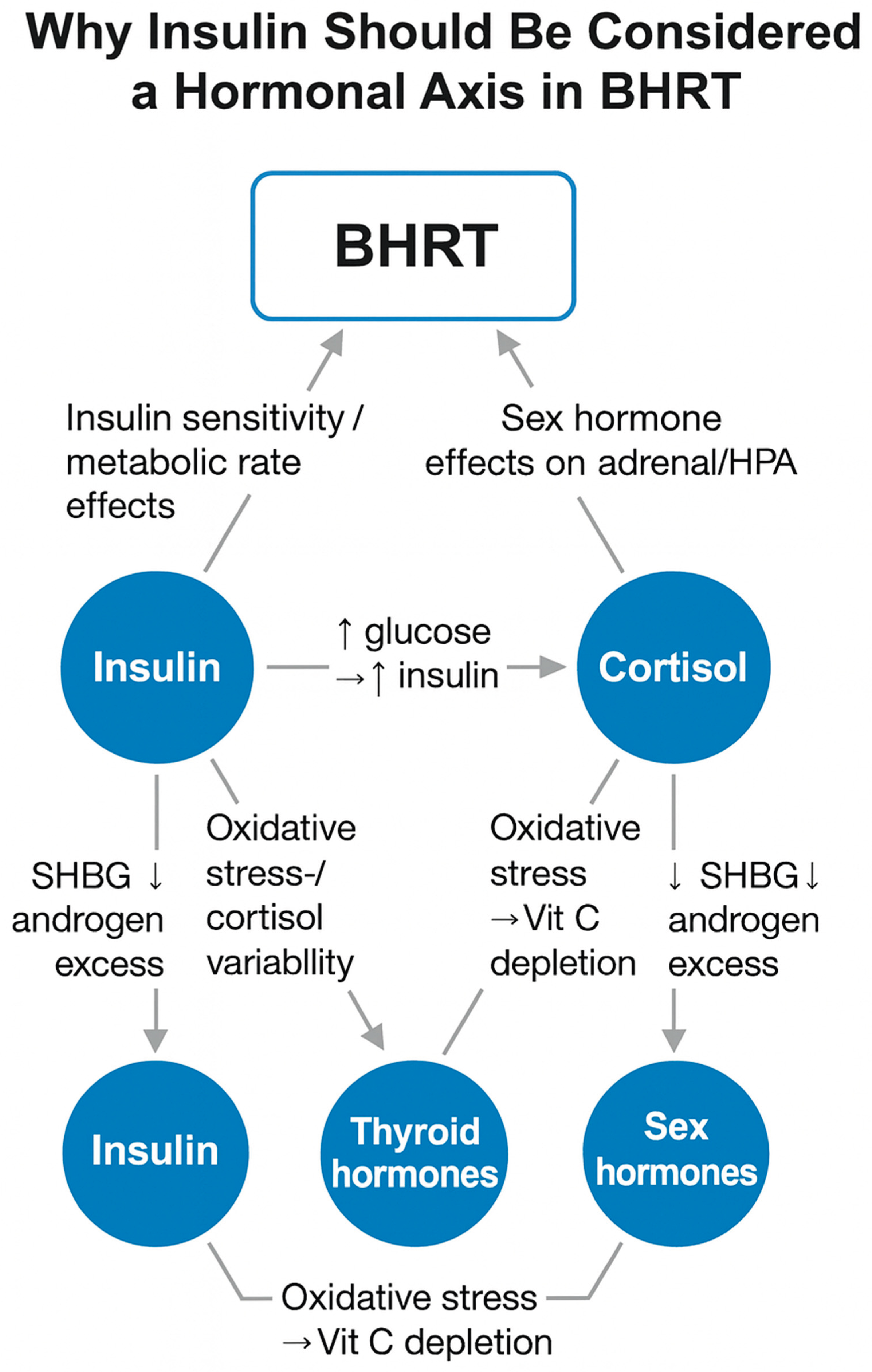 Preprints 187759 g001