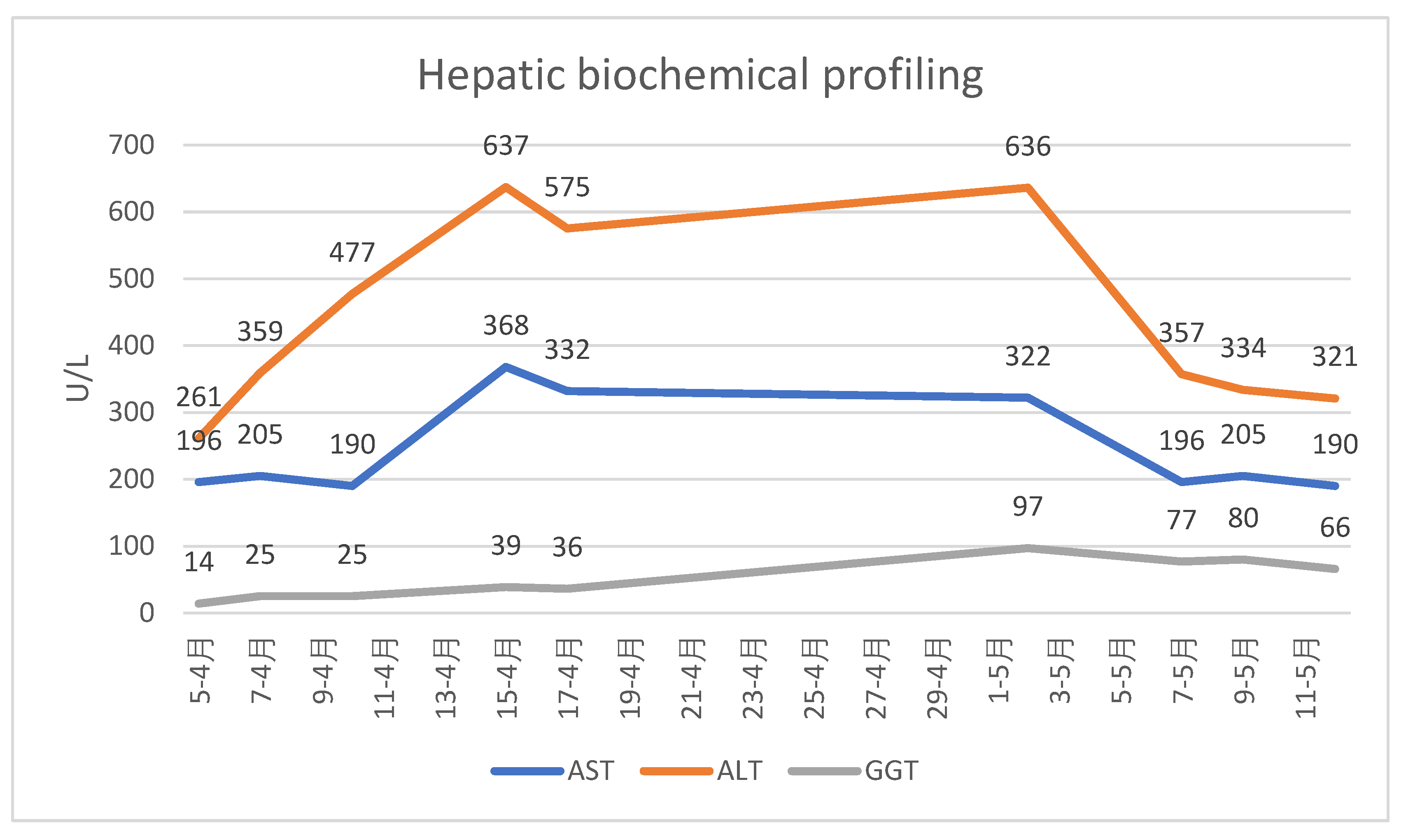 Preprints 189925 i001