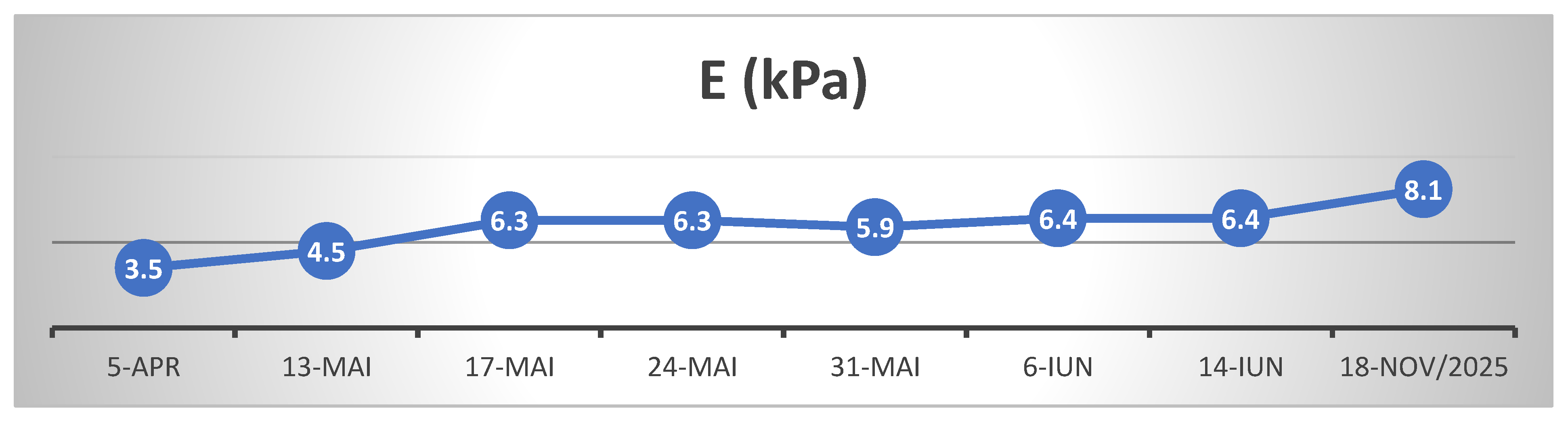 Preprints 189925 i003