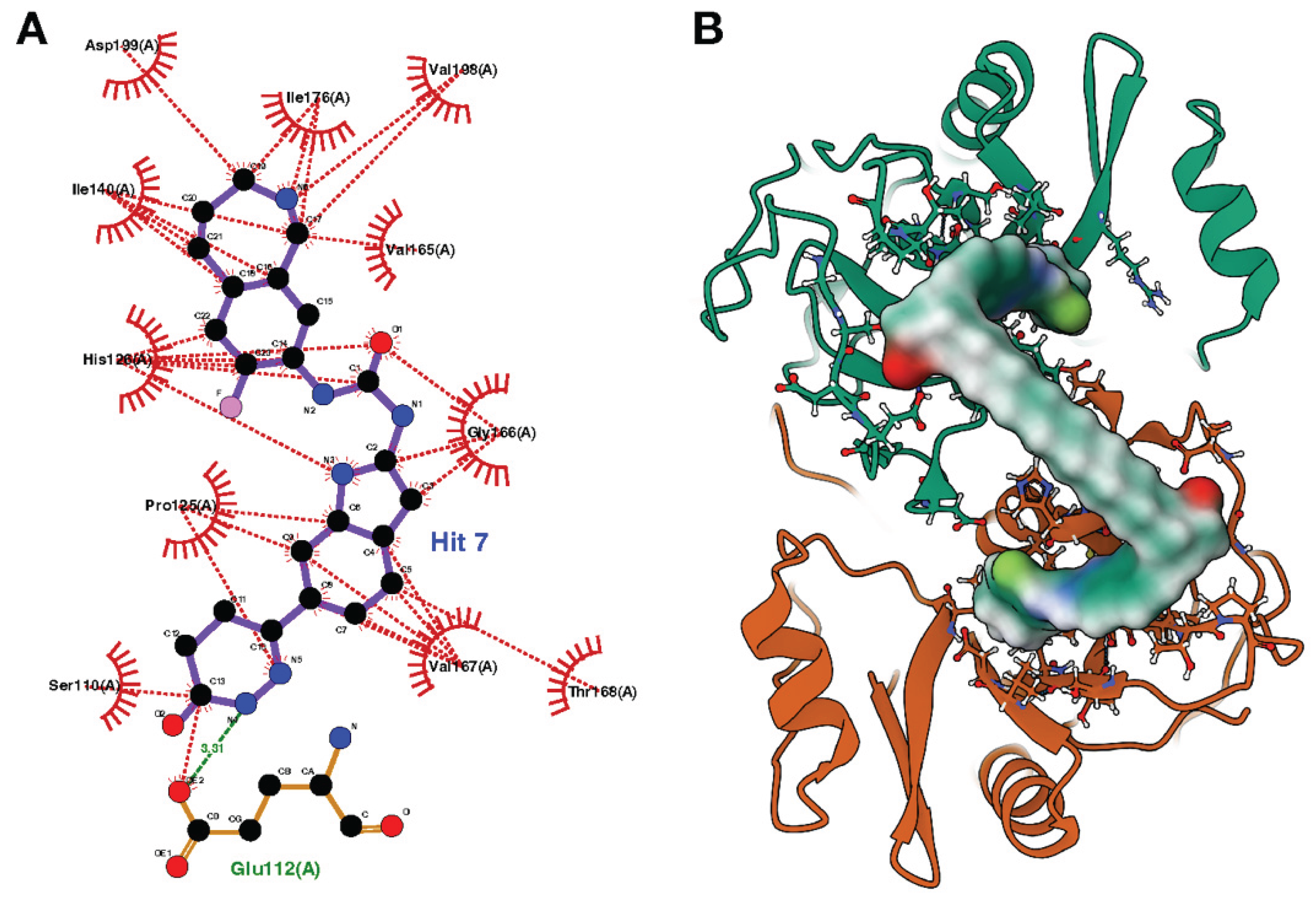 Preprints 167121 g003