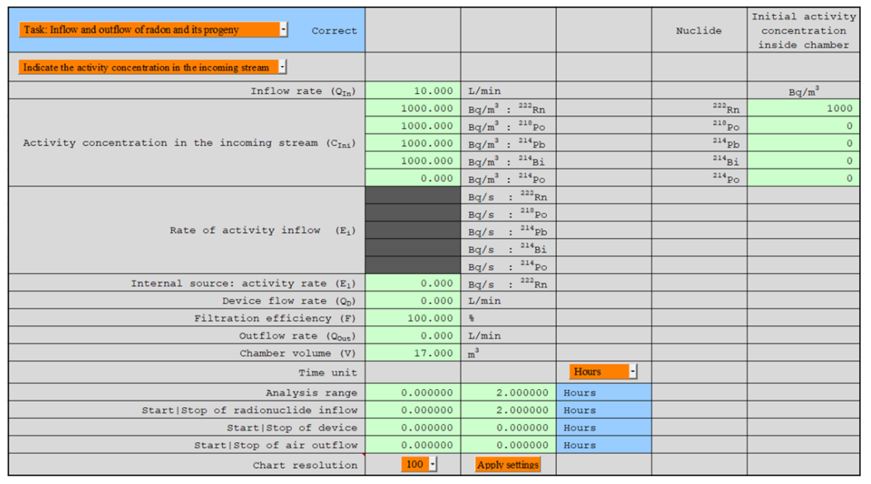 Preprints 153117 g003