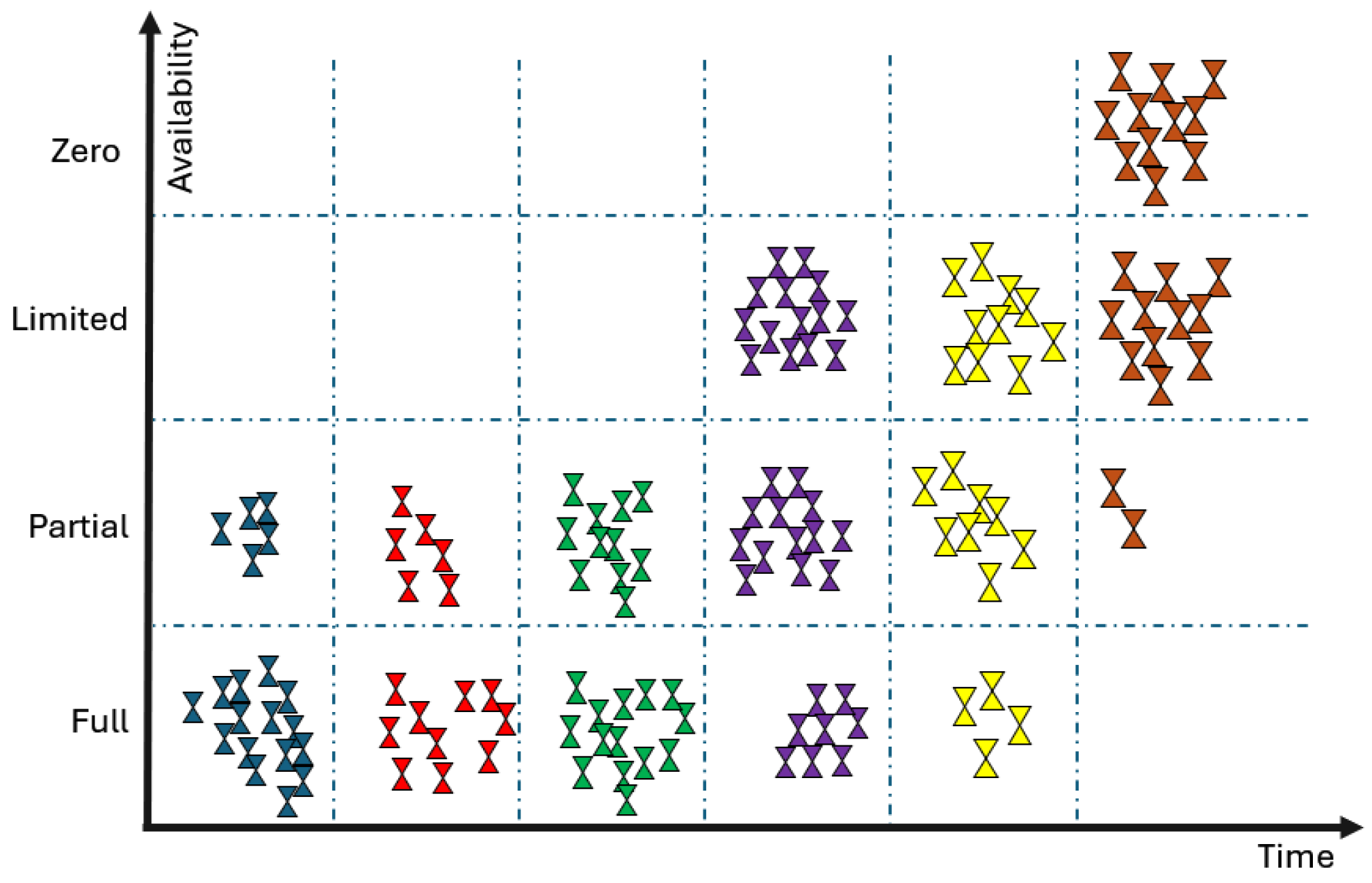Preprints 200759 g005